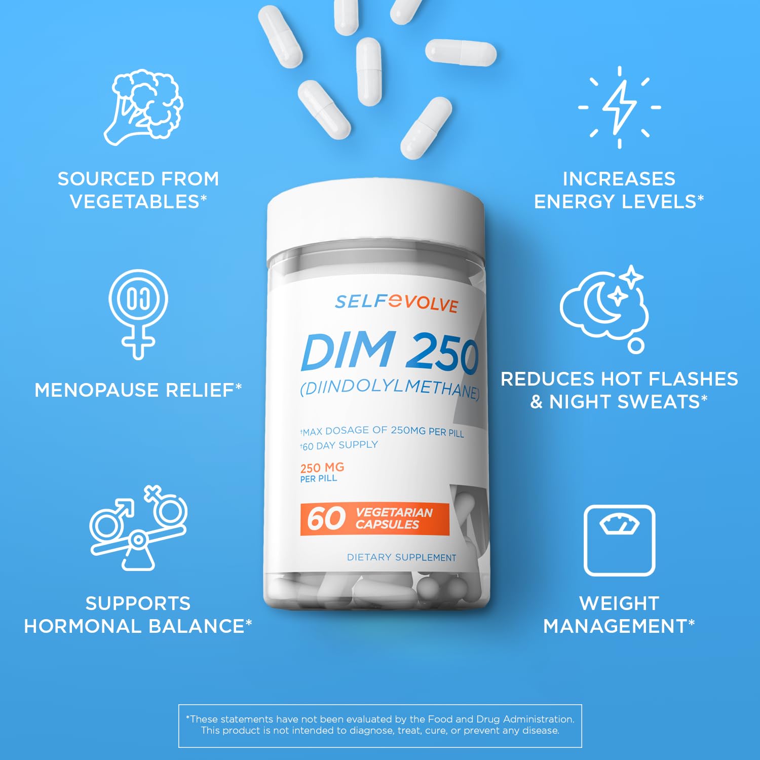 selfevolve Water Loss and DIM Supplement Bundle - Natural Water Pills for Reducing Water Retention