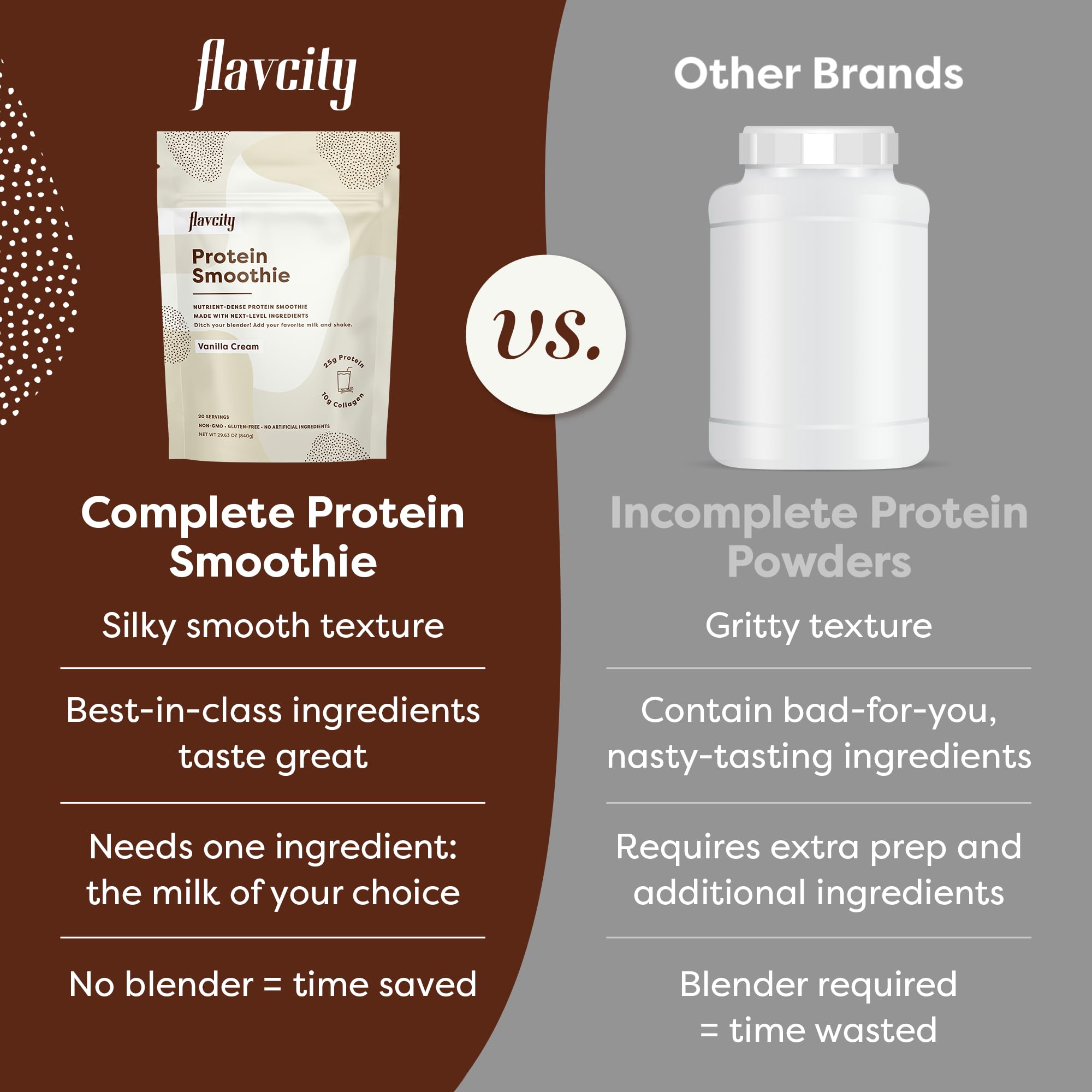FlavCity Protein Powder Smoothie, Vanilla - 100% Grass-Fed Whey Protein