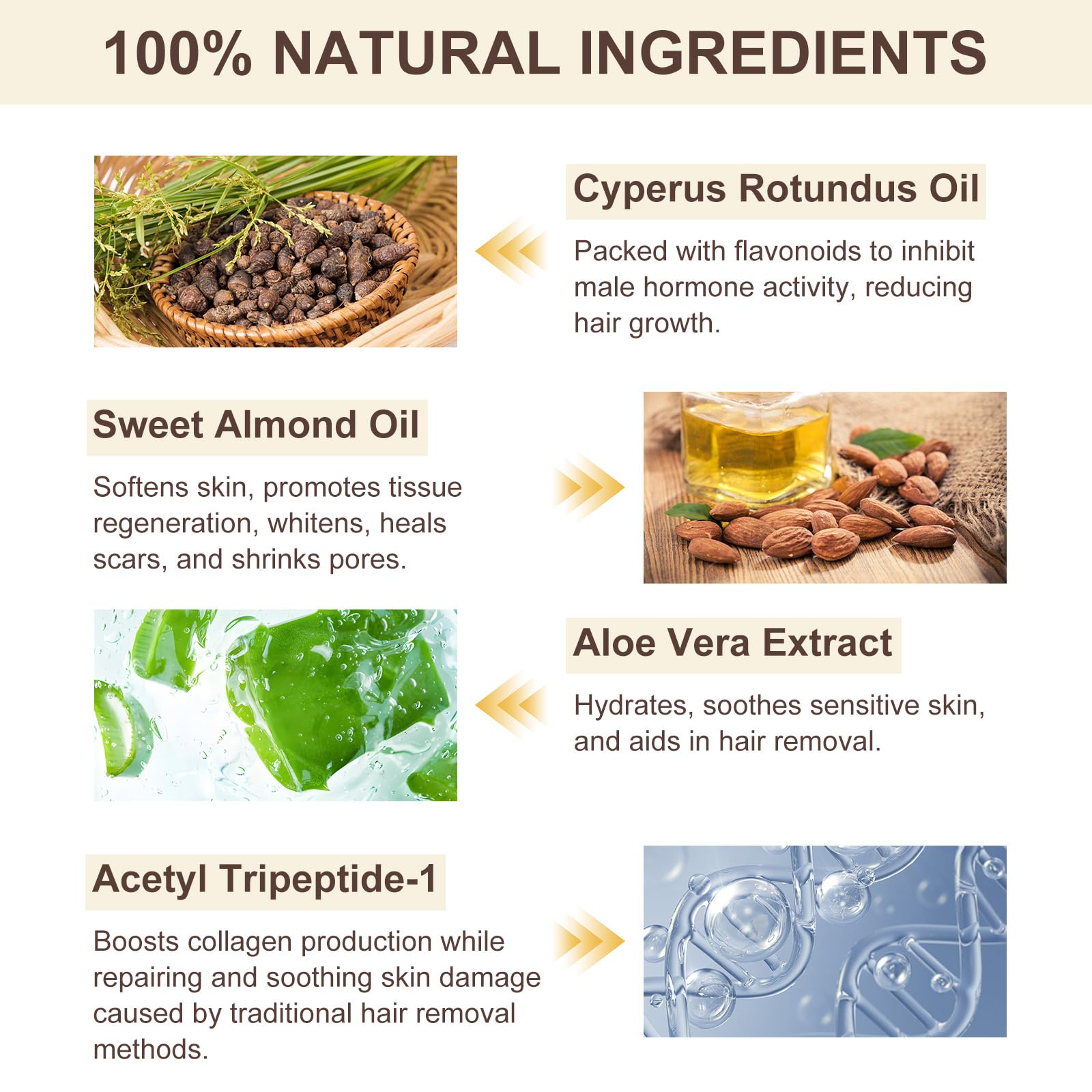 2 Pack Cyperus Rotundus Oil for Hair Removal, Natural for Reducing Body Hair Growth, Reducing Body Hair Growth, Shrink Pores, Reduces Unwanted Hair Growth, Suitable for All Skin Types