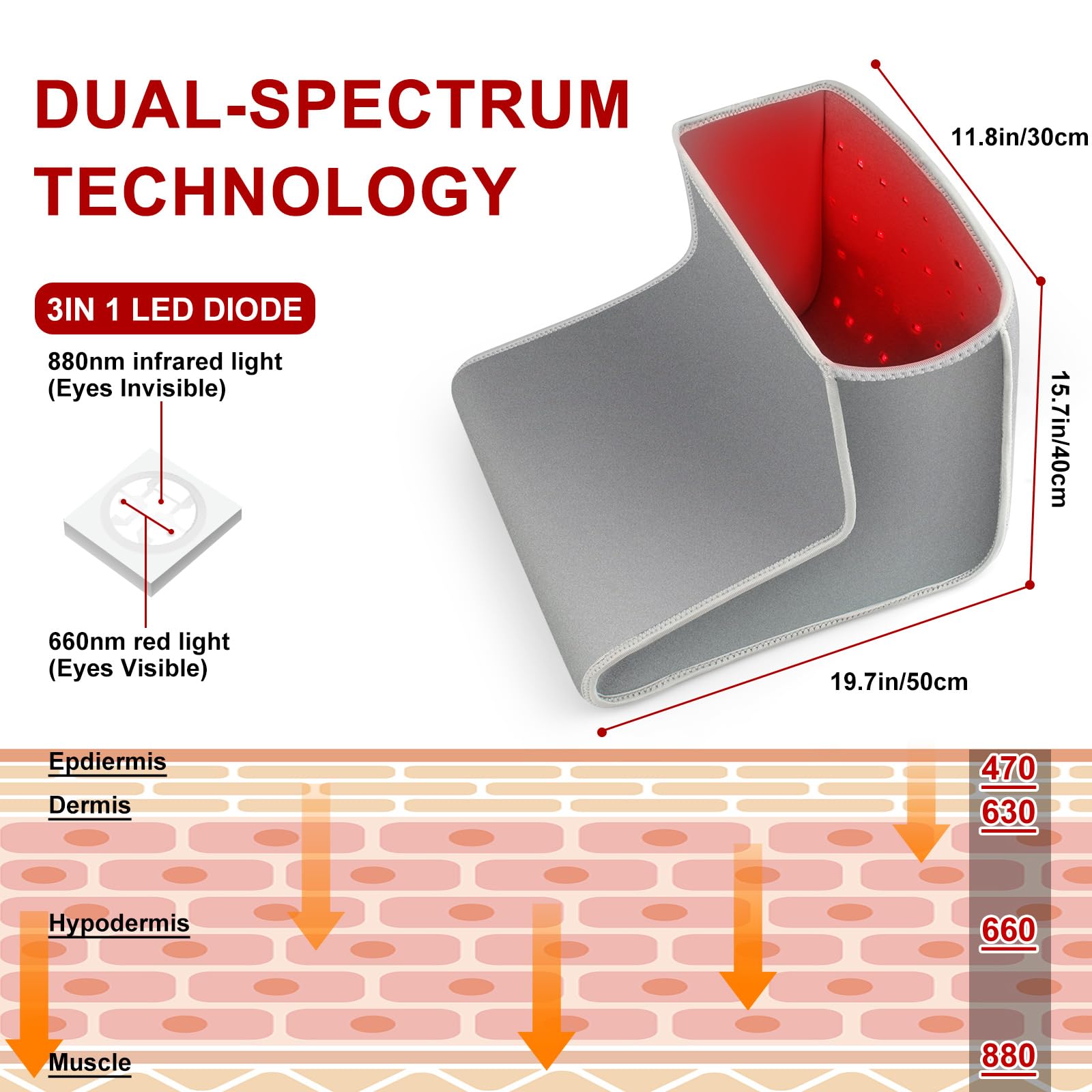 Red Light Therapy Boot for Feet, Infrared Light Therapy Slipper for Perfect Foot Care, Ideal for Ankle