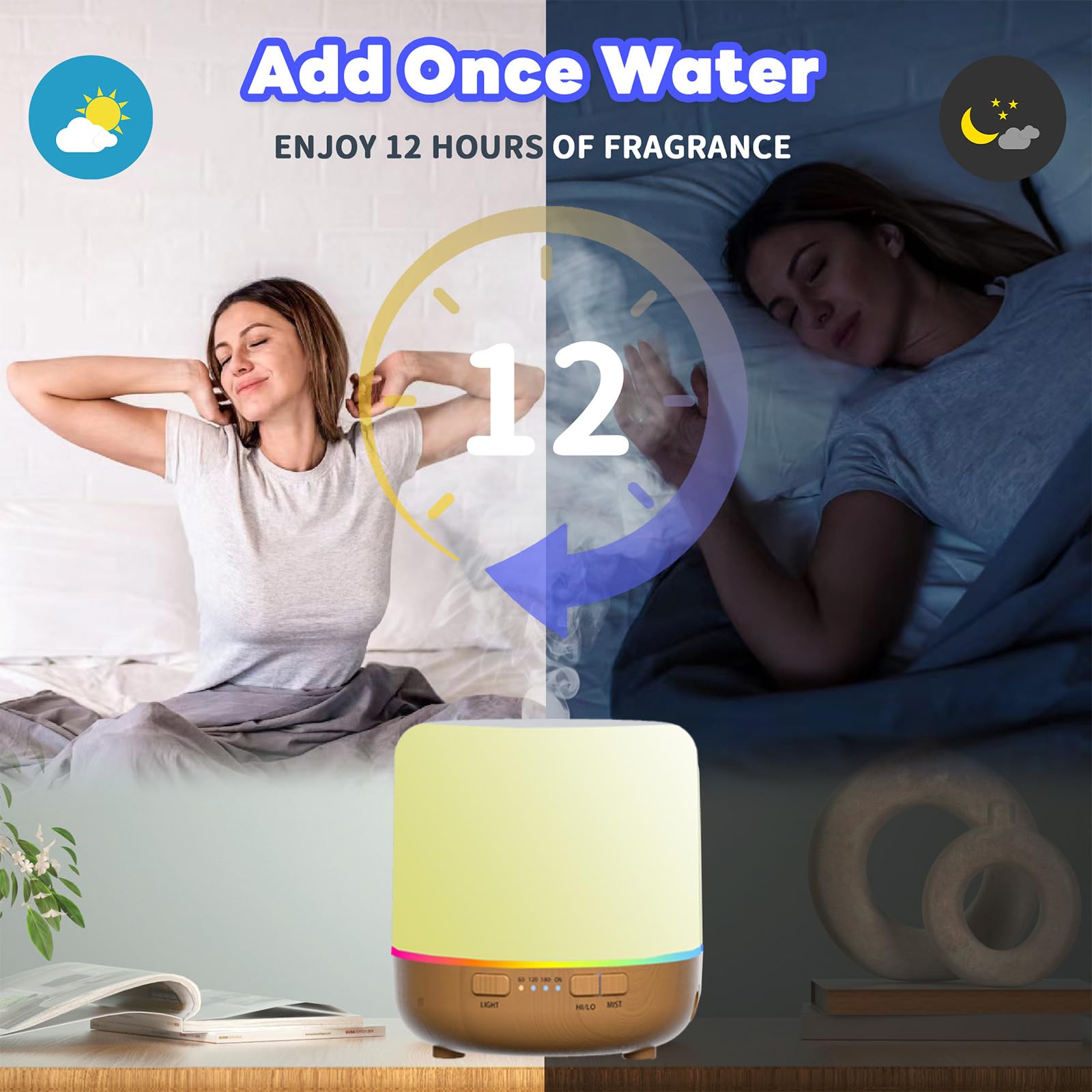Otheya Scent Essential Oil Diffuser 2 Pack Max 200 ML Ultrasonic Cool Mist Humidifiers and Aromatherapy