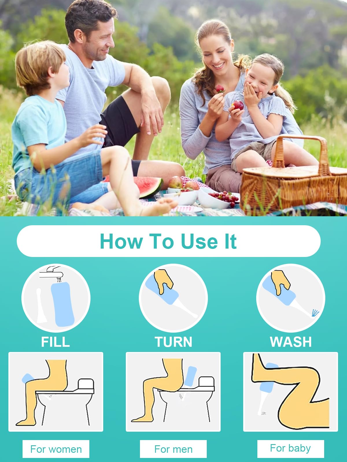 PropoDusche Peri bottle for Postpartum Care for Perineal Recovery & Cleansing ，Peri Bottle 400ml