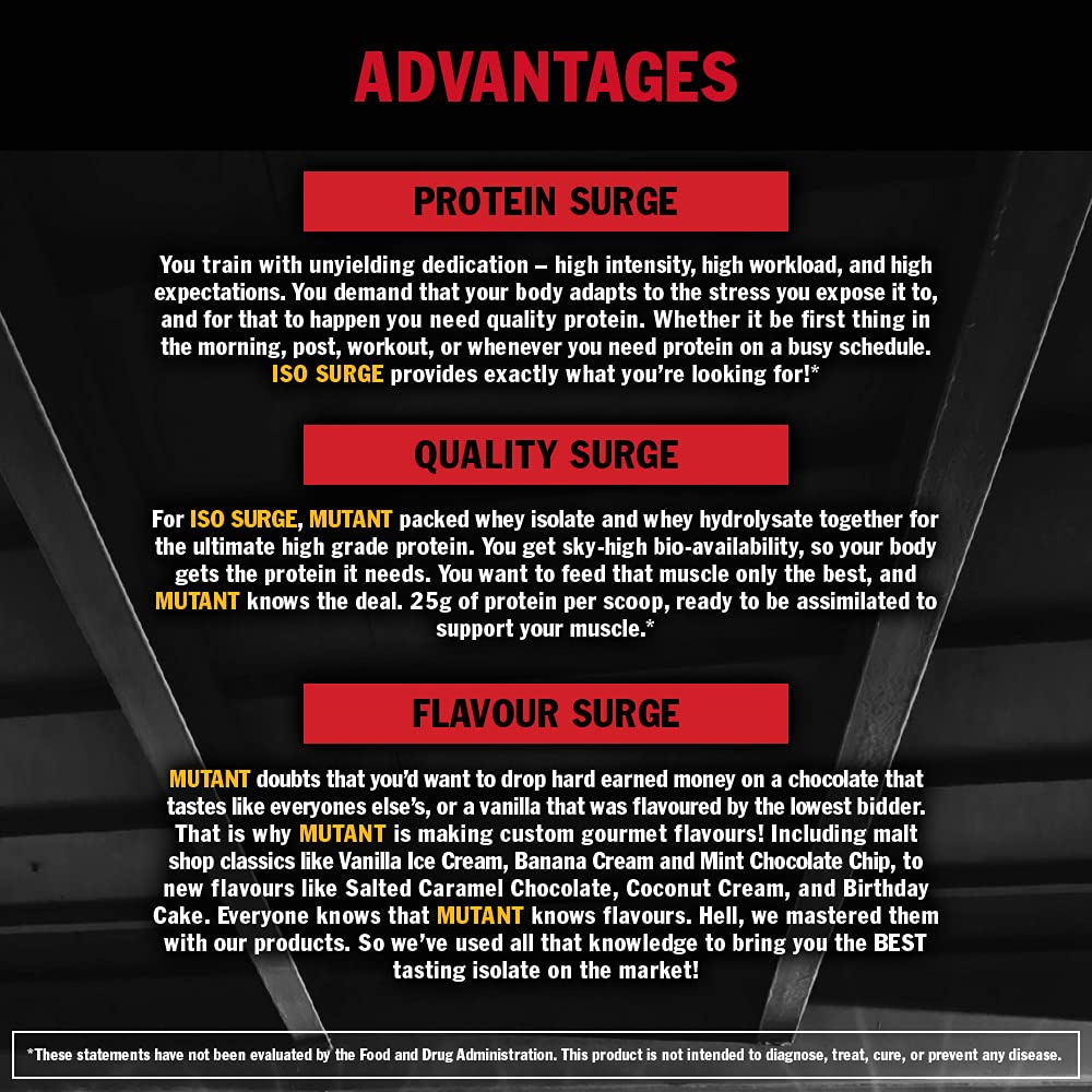 MUTANT ISO Surge – Pure whey Protein Isolate Powder, Low carb, Low Fat, Digestive Enzyme Boosted