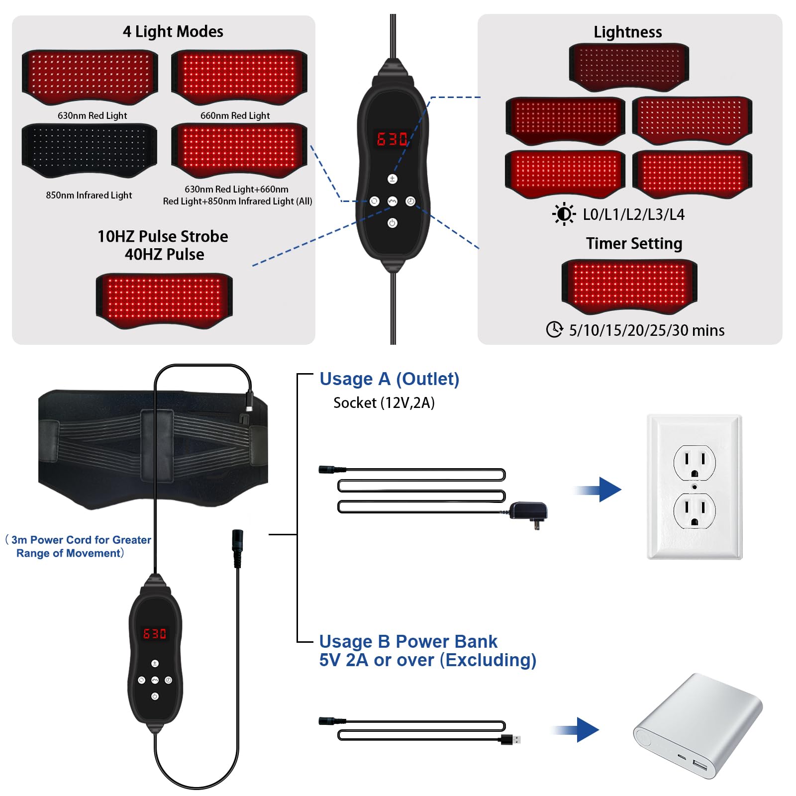 Red Light Therapy Belt, Infrared Light Therapy Device with Partition Control and Remote Control