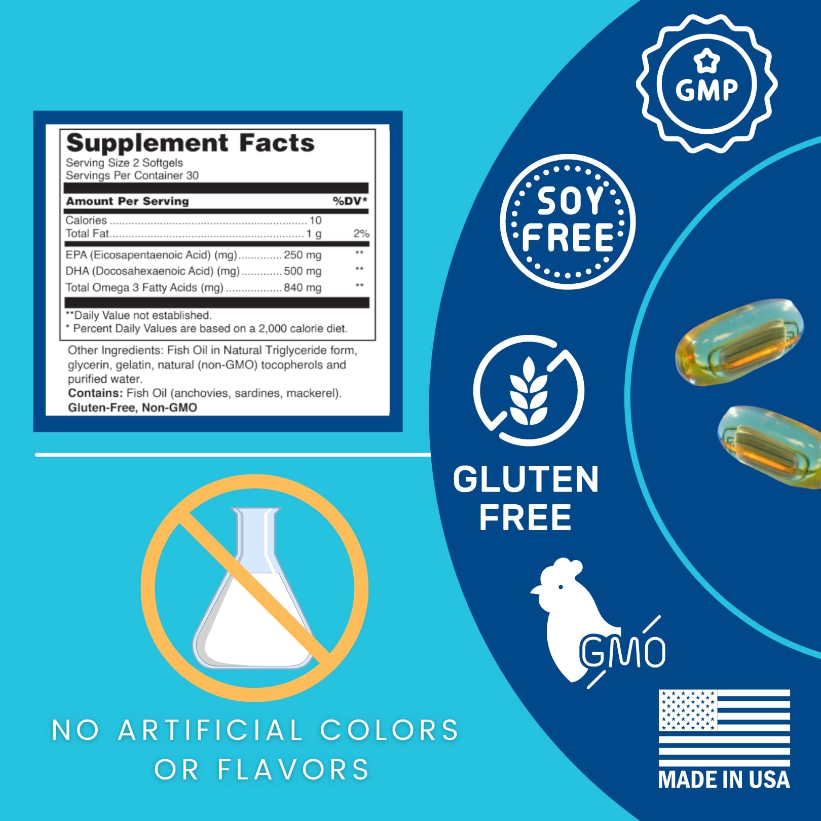 High DHA Omega 3 Fish Oil - CogniDHA - Pharmaceutical Grade - 840 mg Omega-3s - Supercritical CO2