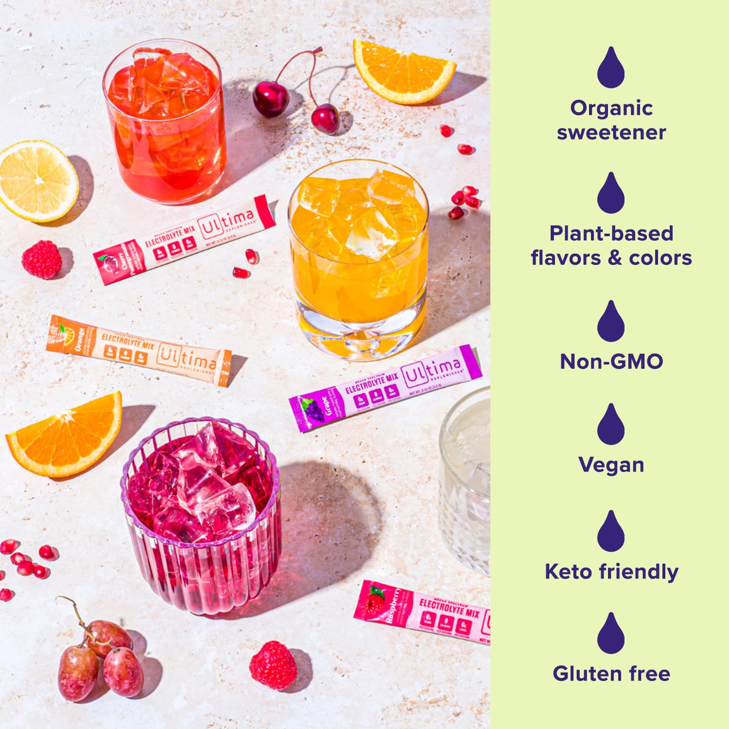 Ultima Replenisher Daily Electrolyte Drink Mix – Original Variety, 20 Stickpacks – Hydration