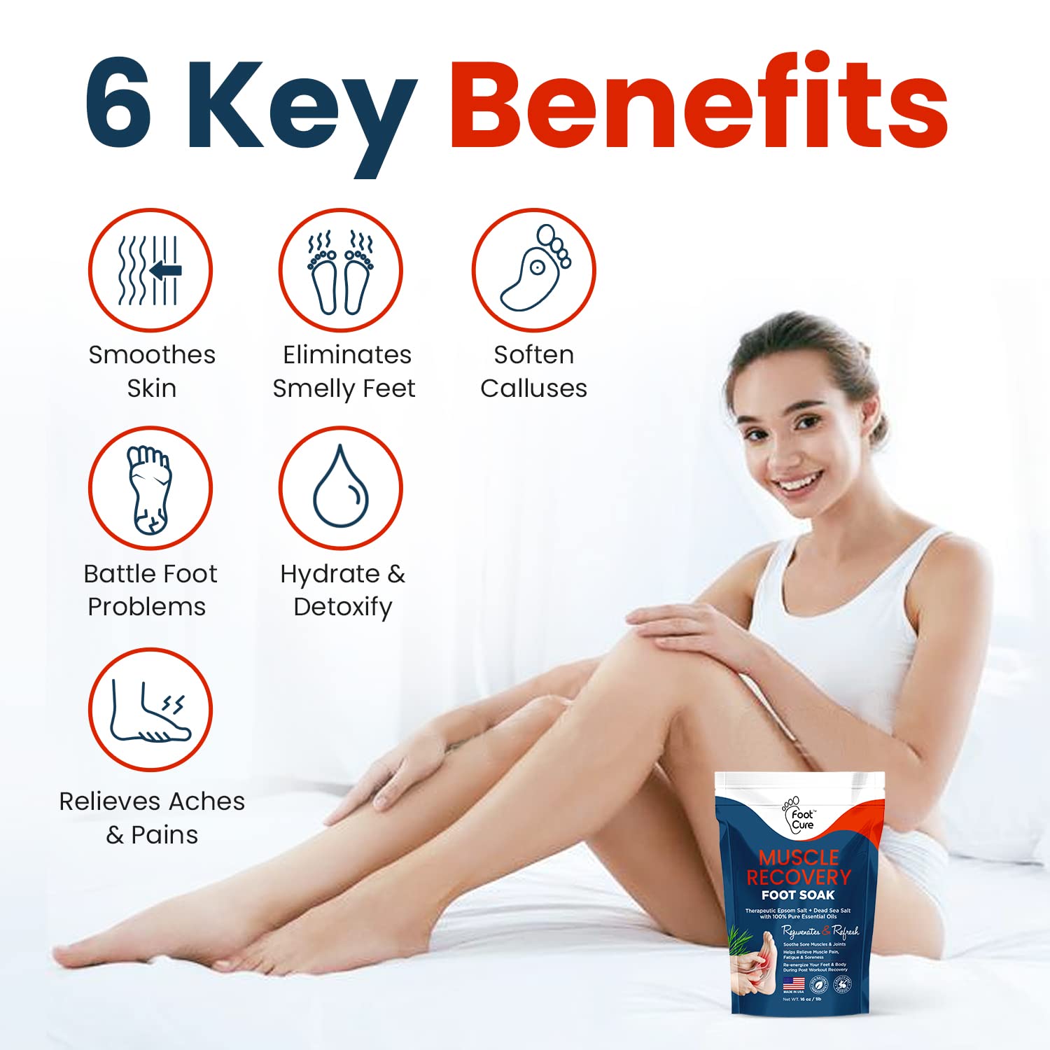 Muscle Relief Foot Soak with Epsom Salts - All Natural Salts for Post Workout Recovery