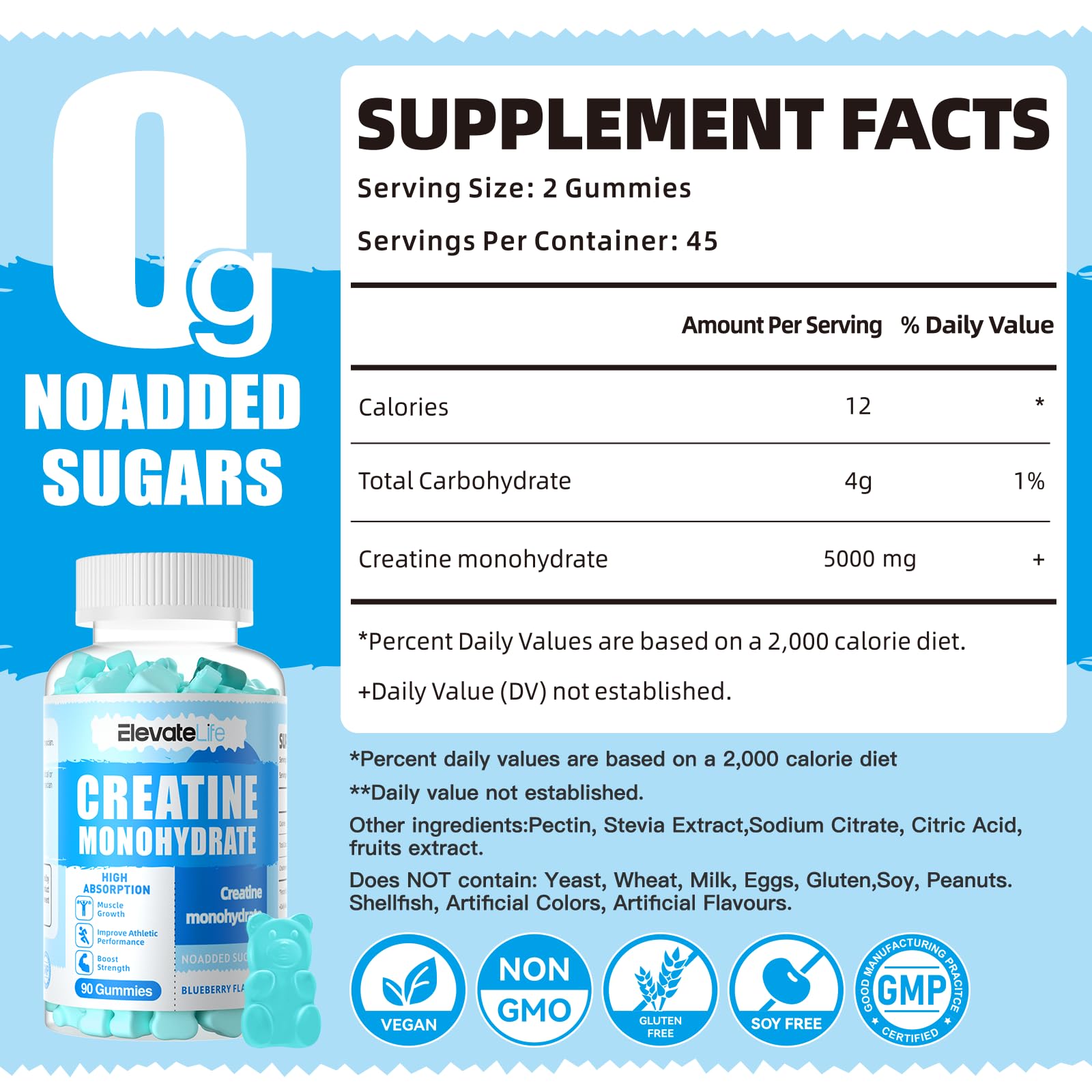 ElevateLife Creatine Monohydrate Gummies 5000mg for Men & Women, Chewables