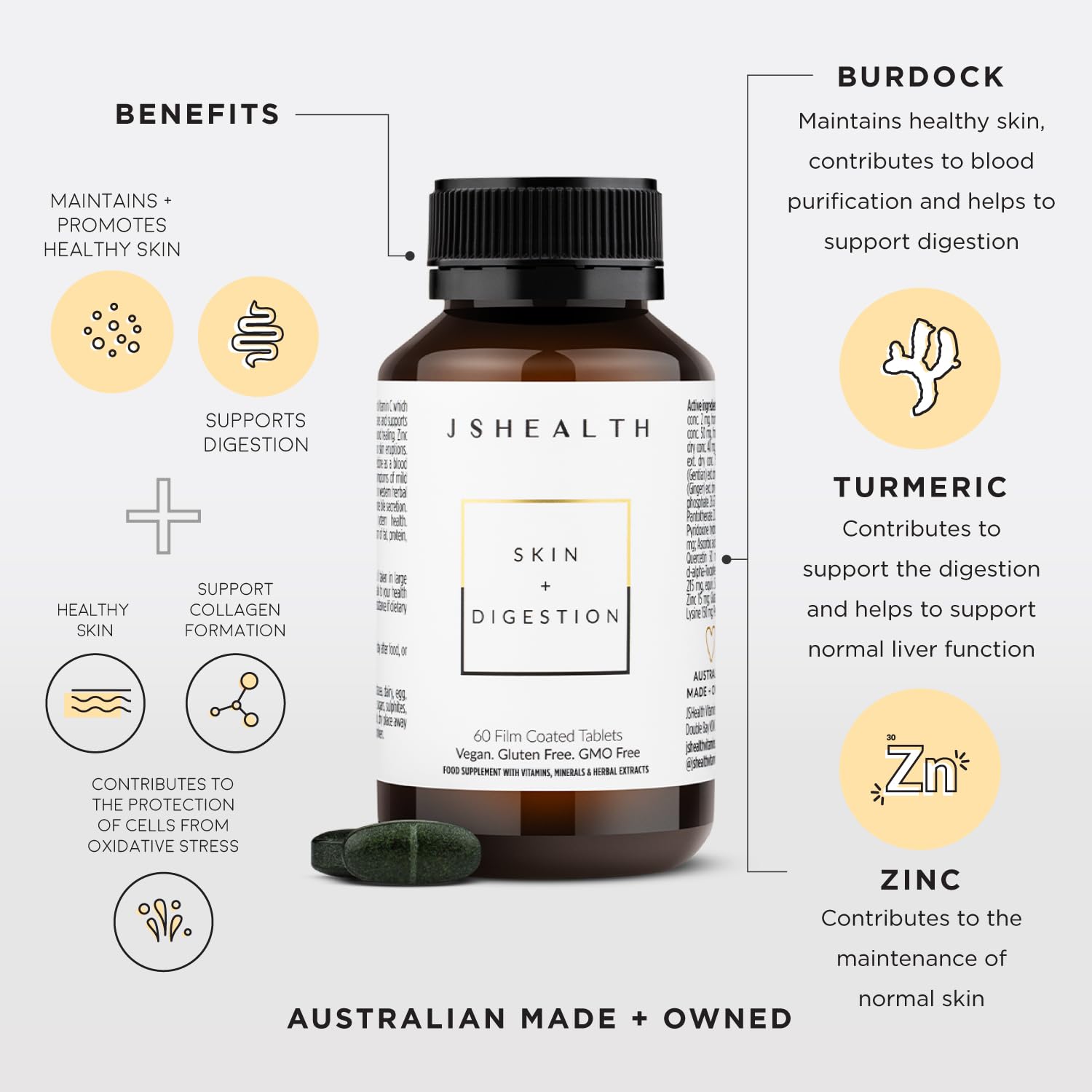 JSHealth Vitamins Skin and Digestion Formula | Skin Supplement with Zinc | Burdock