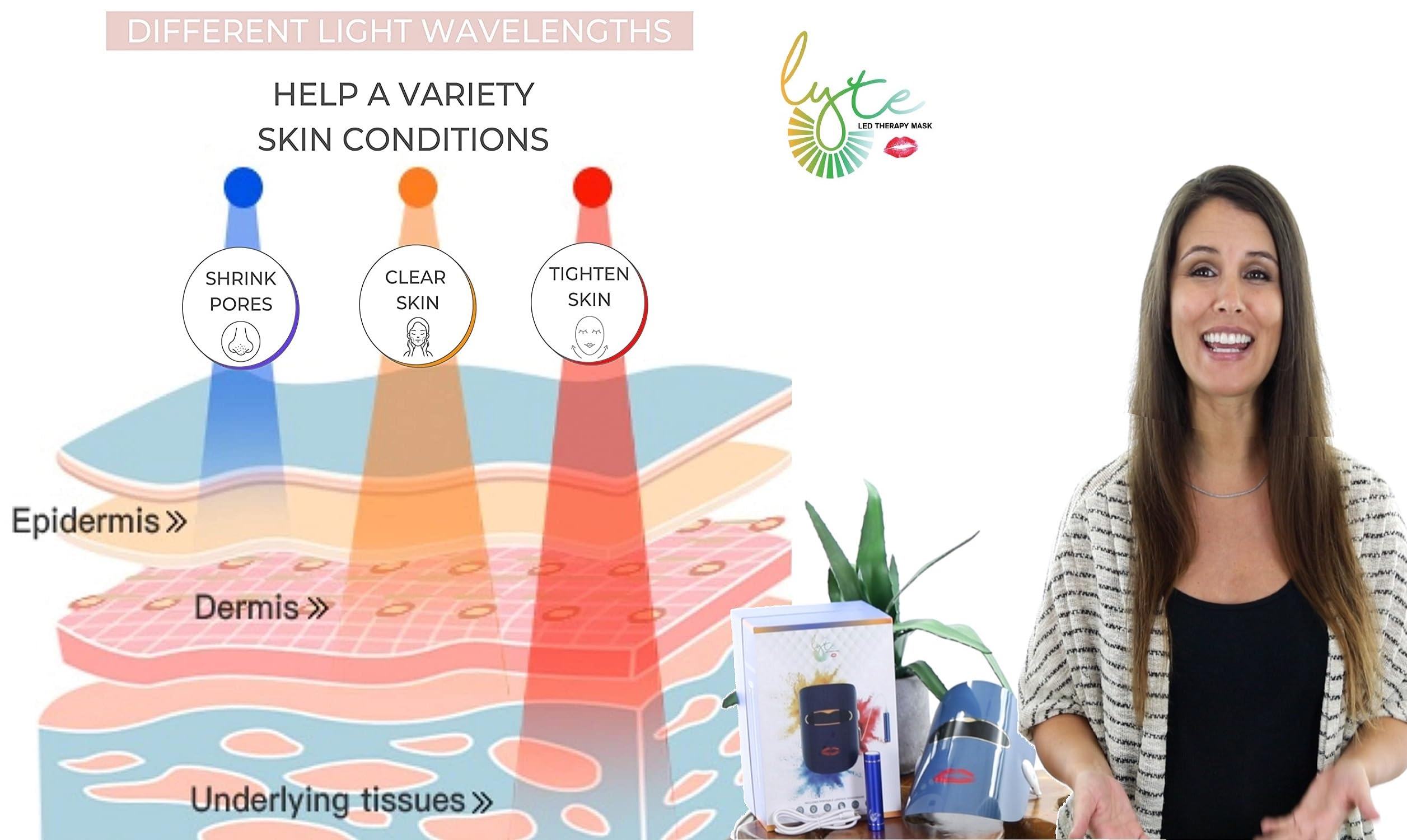 Lyte Wireless LED Light Therapy Mask Red Blue Amber 3 Color Light Weight| Includes Power