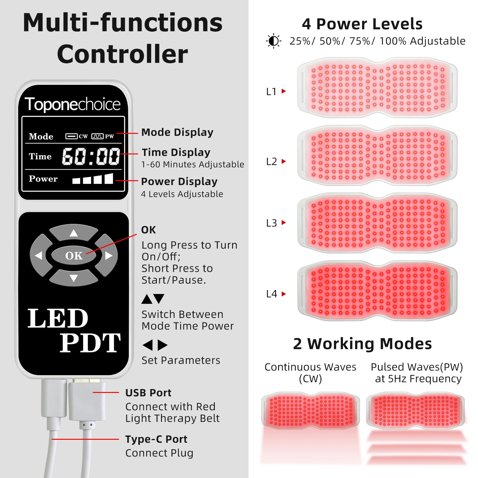 Toponechoice Red Light Therapy Belt, 450pcs 660nm 850nm 940nm, Infrared Light Therapy