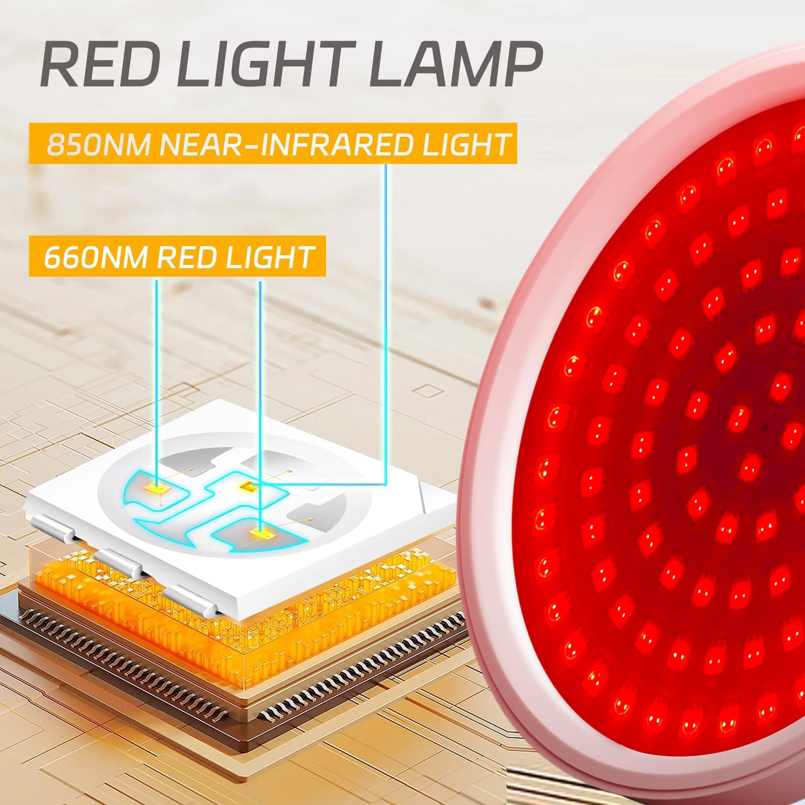 Shomterade Red Light for Face with Base, 100LEDs 3-in-1 Chips Infrared Light Lamp, 660nm ＆850nm