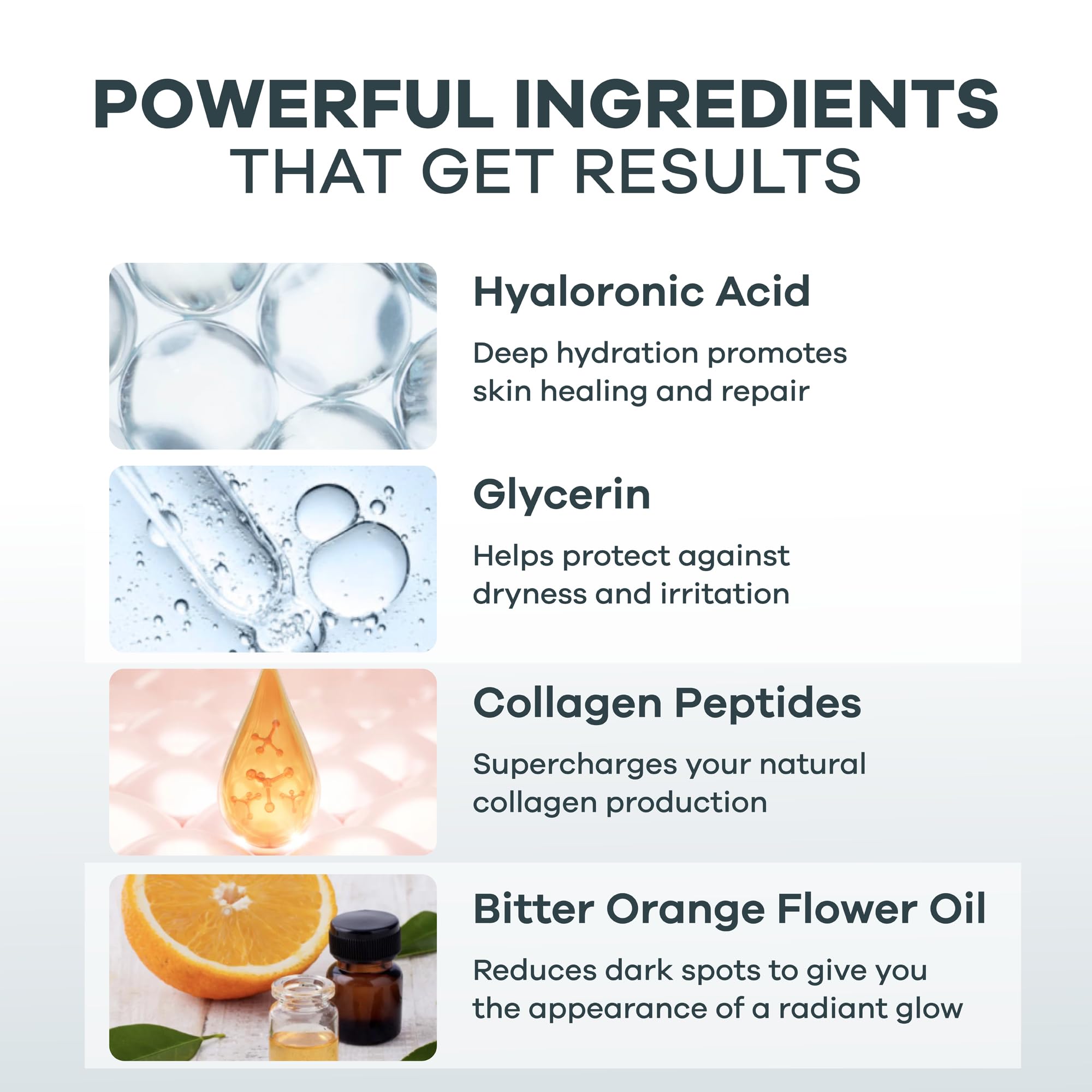 Seranova Micro Infusion Facial Kit – Hydrating Serum & Gentle Skin Care System with Hyaluronic Acid & Peptides, 1-Month Supply