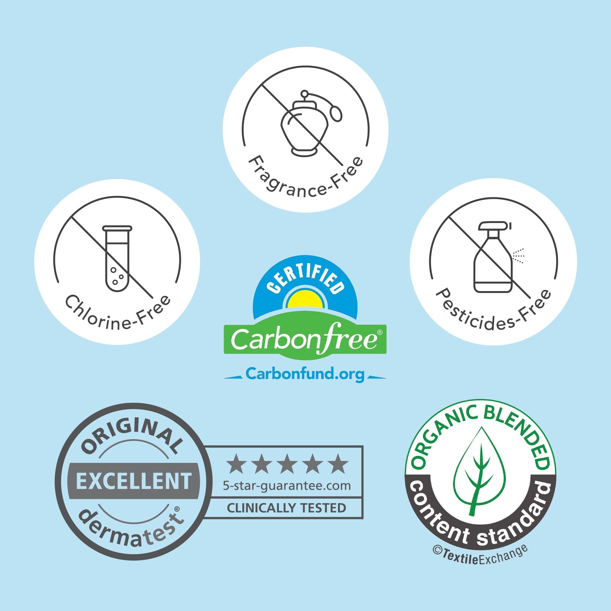 Rael Panty Liners for Women, Organic Cotton Cover - Thin Pantiliners, Light Absorbency, Unscented