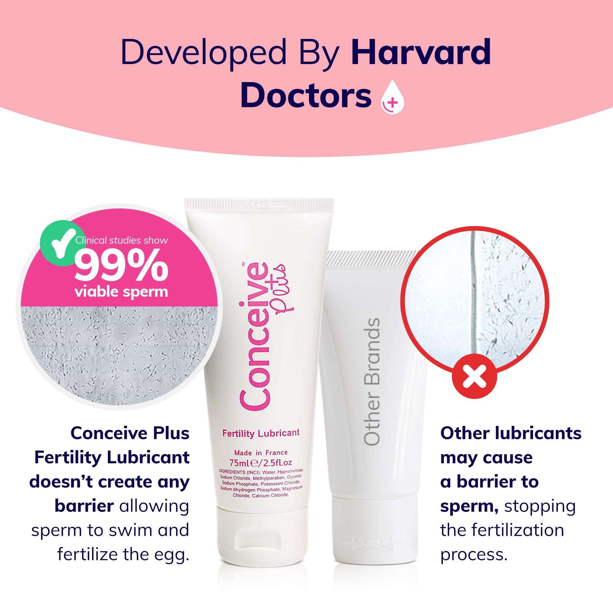 Conceive Plus Fertility Lubricant - Fertility Friendly Lube for Couples Trying to Conceive, 75ml / 2.5 fl oz