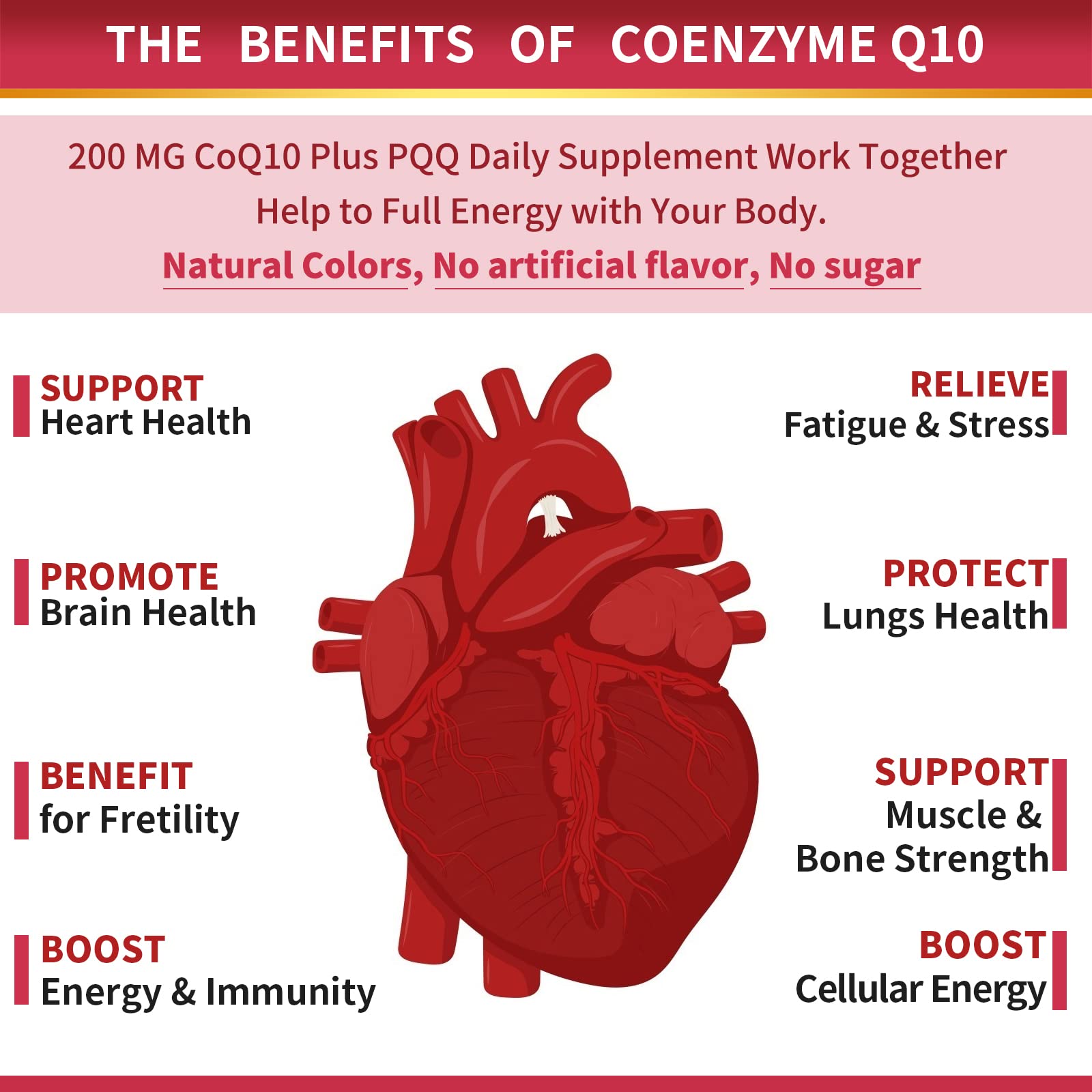 CoQ10-200mg-Softgels with PQQ, BioPerine & Omega-3, 120 Servings Coenzyme Q10