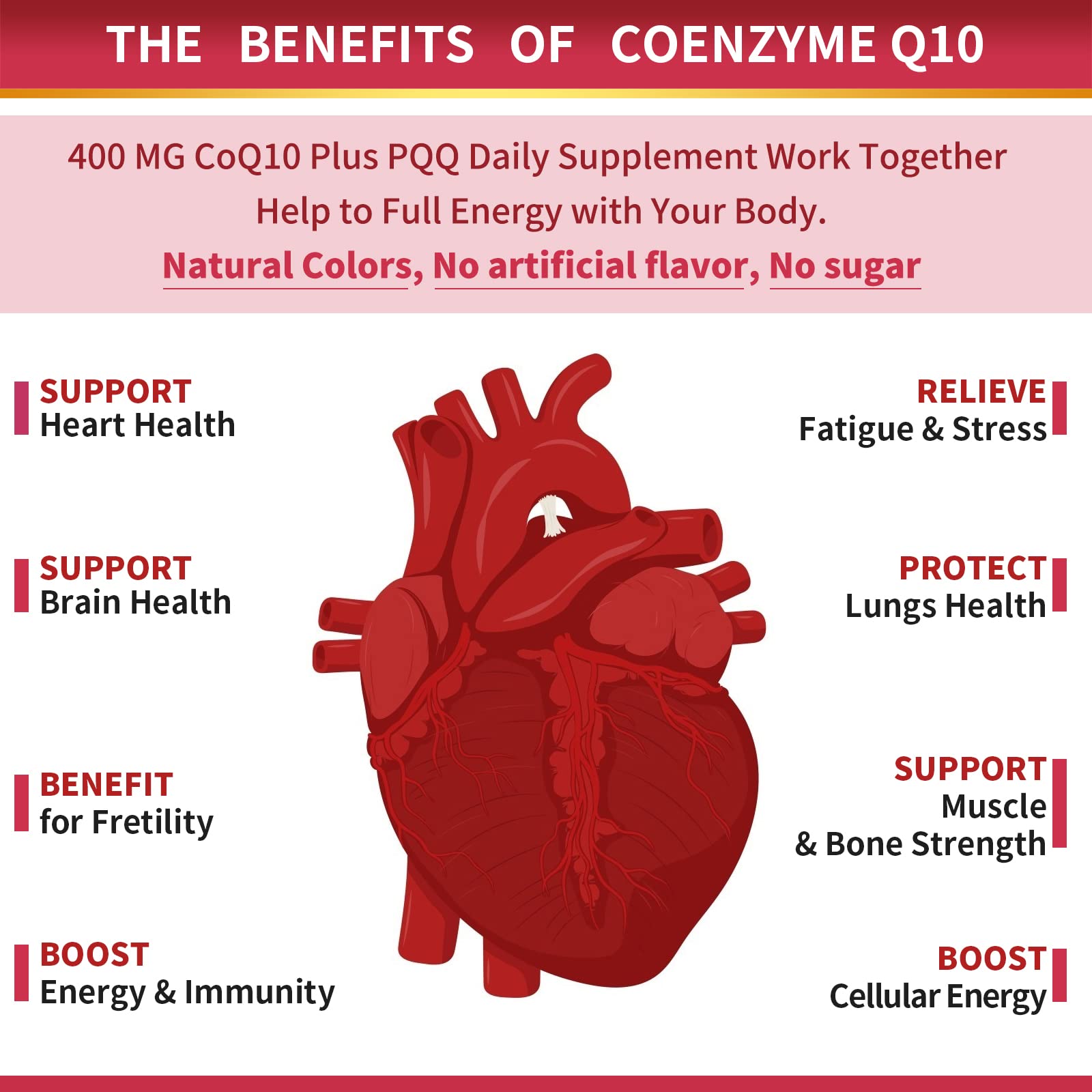 CoQ10-400mg-Softgels with PQQ, BioPerine & Omega-3, Coenzyme Q10(Ubiquinone)