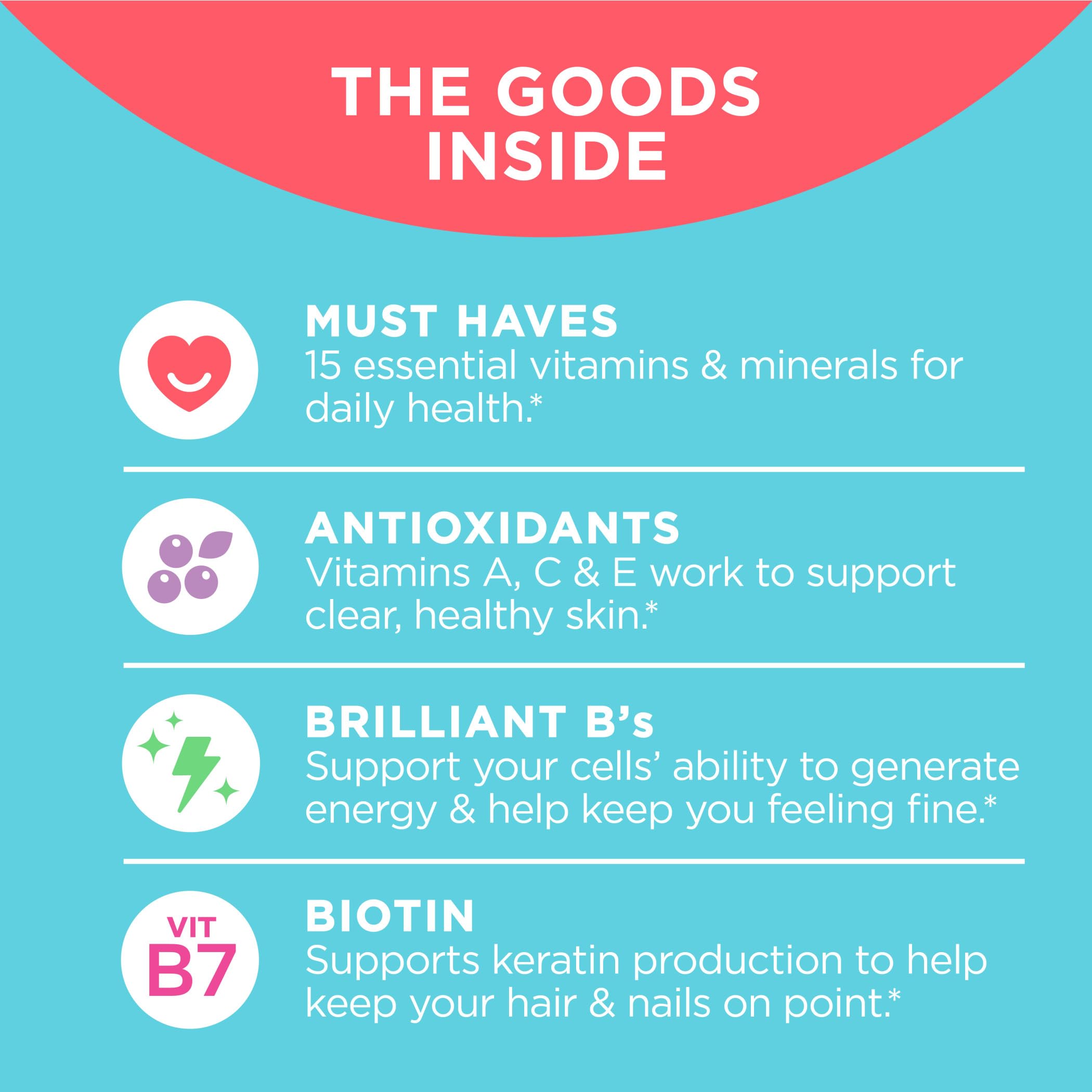 OLLY Teen Girl Multi Gummy, Healthy Skin and Immune Support, 15 Essential Vitamins