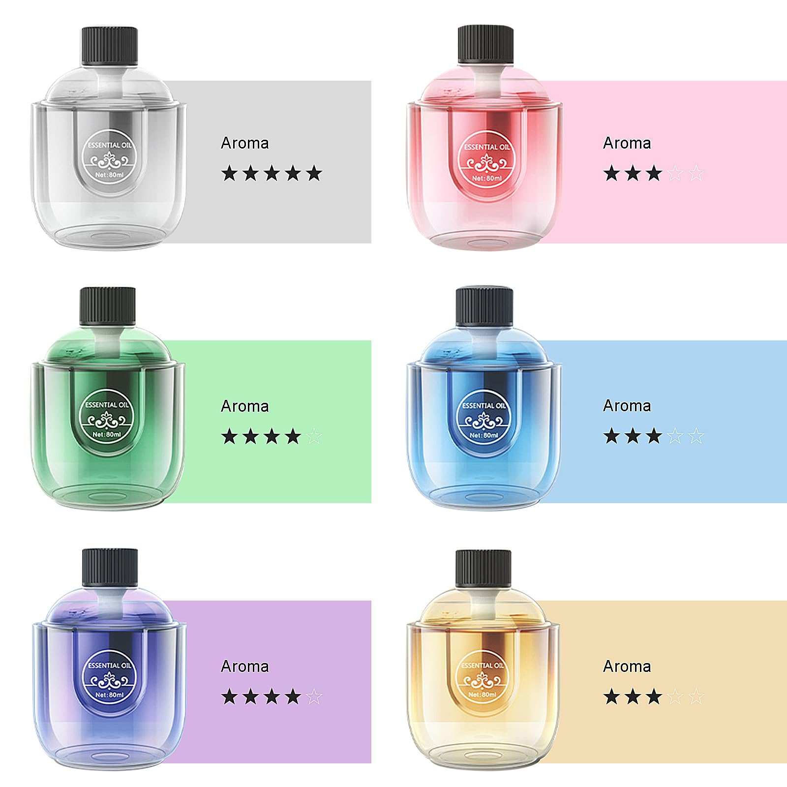 Mini Essential Oil Diffuser, Ultrasonic Mist Air Fresheners for Home with 80 ml Lavender Essential Oils