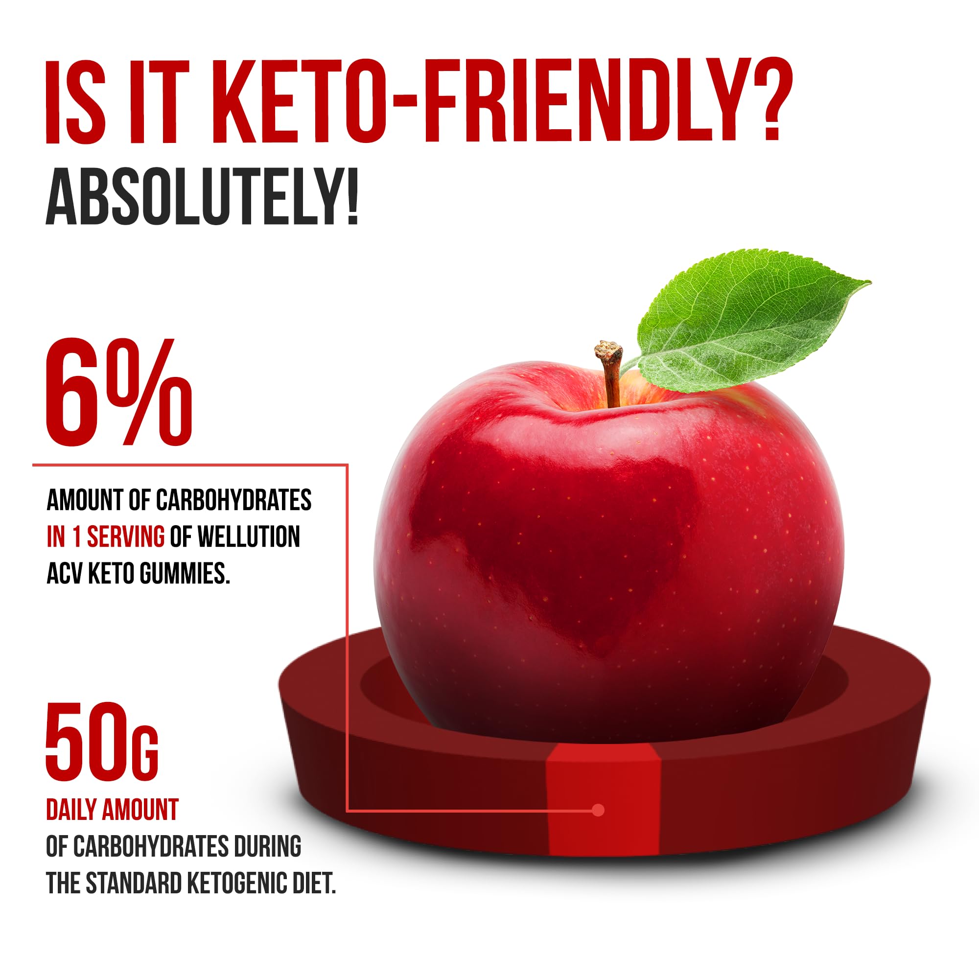 WELLUTION Apple Cider Vinegar 120 XXL Gummies - Support Digestion & Weight Management…