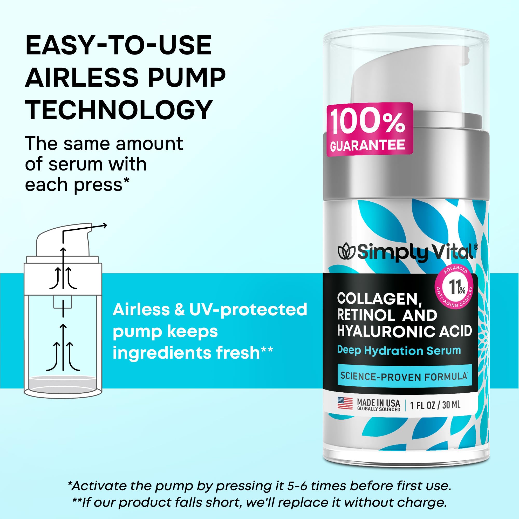 SimplyVital Collagen, Retinol & Hyaluronic Acid Serum – Lightweight Hydrating Facial Serum for Smooth and Radiant Skin, 1 fl oz