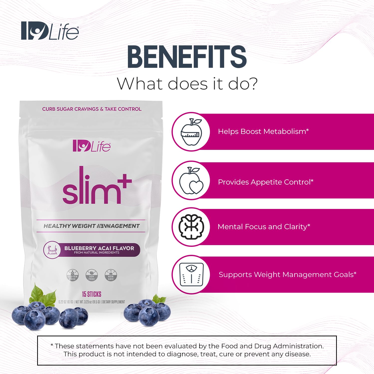 IDLife Slim+ - Weight Management Supplement - Easy to Prepare Delicious Blueberry Acai