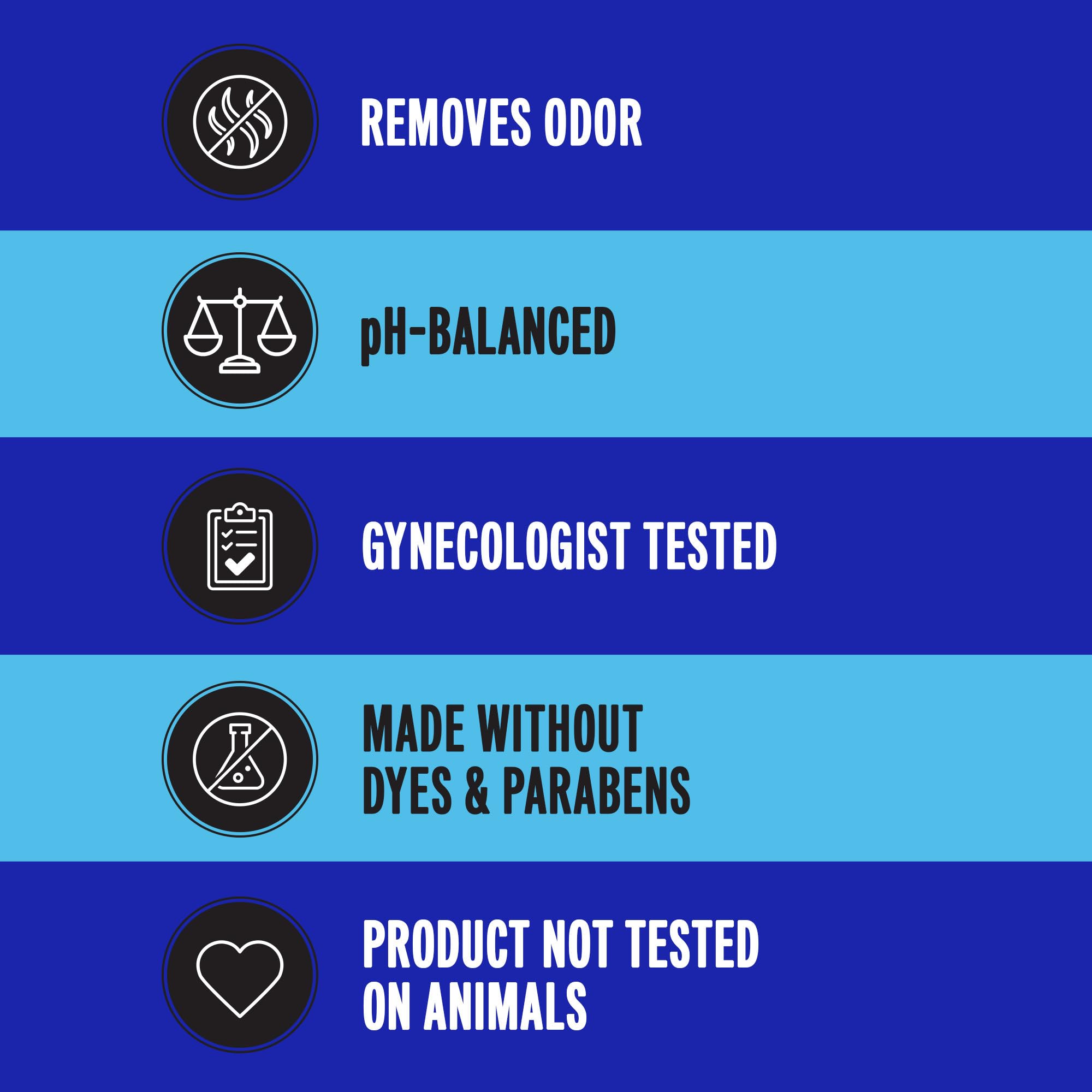 Summer's Eve, Ultimate Odor Control, Feminine Body Wash with Boric Acid, Removes Odor