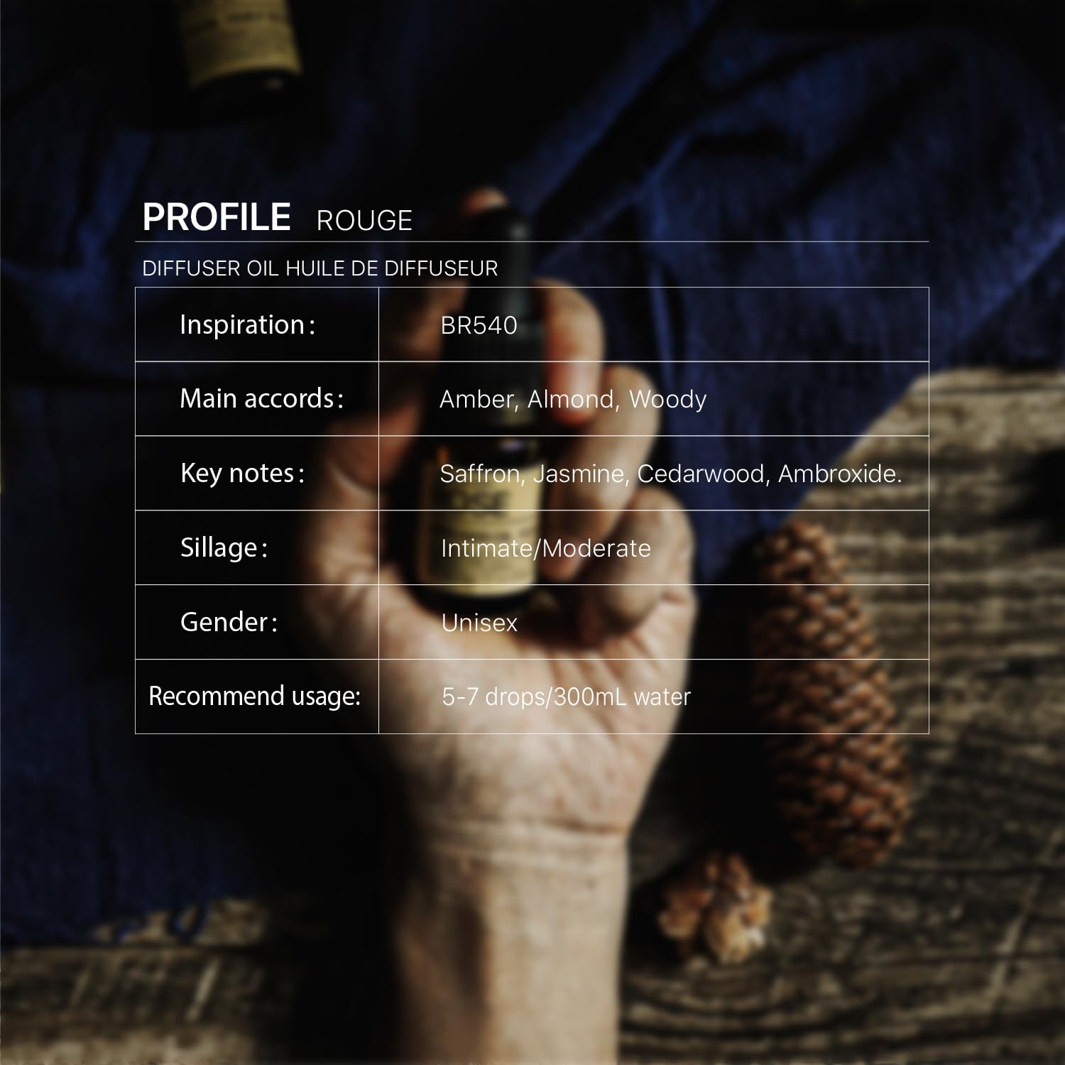 Rouge Diffuser Oil, Ambroxan Molecule-Based Scent, Saffron, Jasmine, Cedarwood Essential Oils Blend