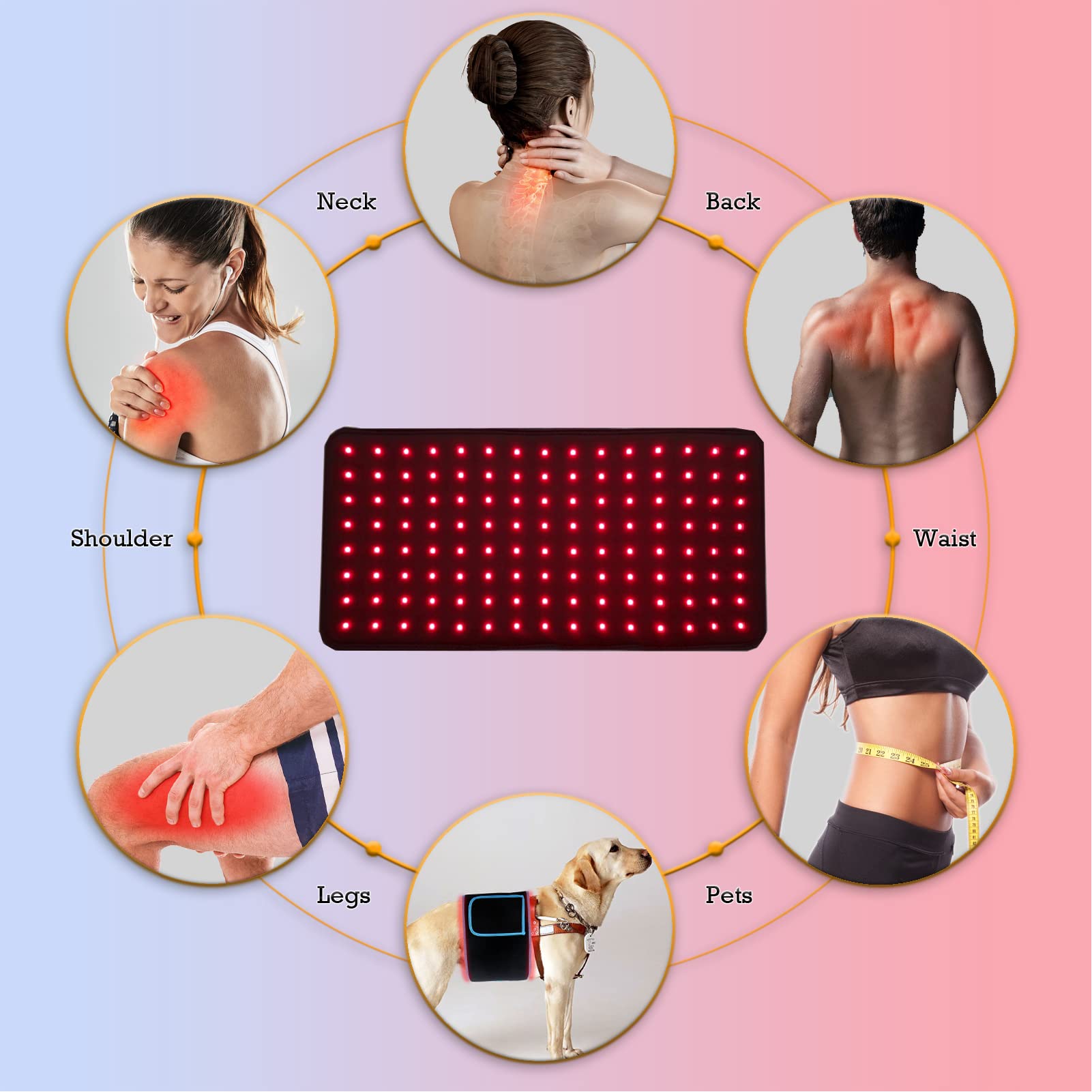 Naviocean Red Light Therapy Belt Device for Body Pain Waist, Infrared Wearable Pad Deep Therapy Wrap