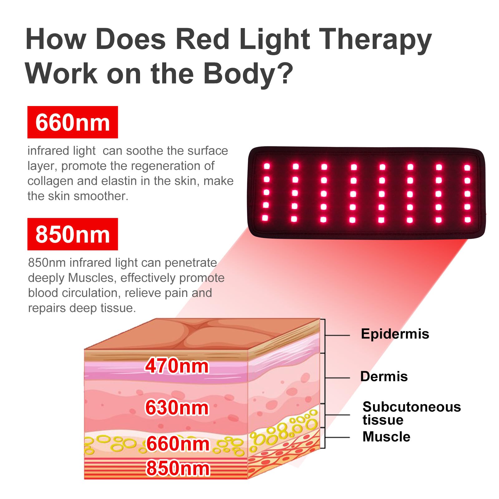 Replacement Red Light Therapy Patch, Infrared Light Therapy for Body Neck Wrist Red Therapy Belt