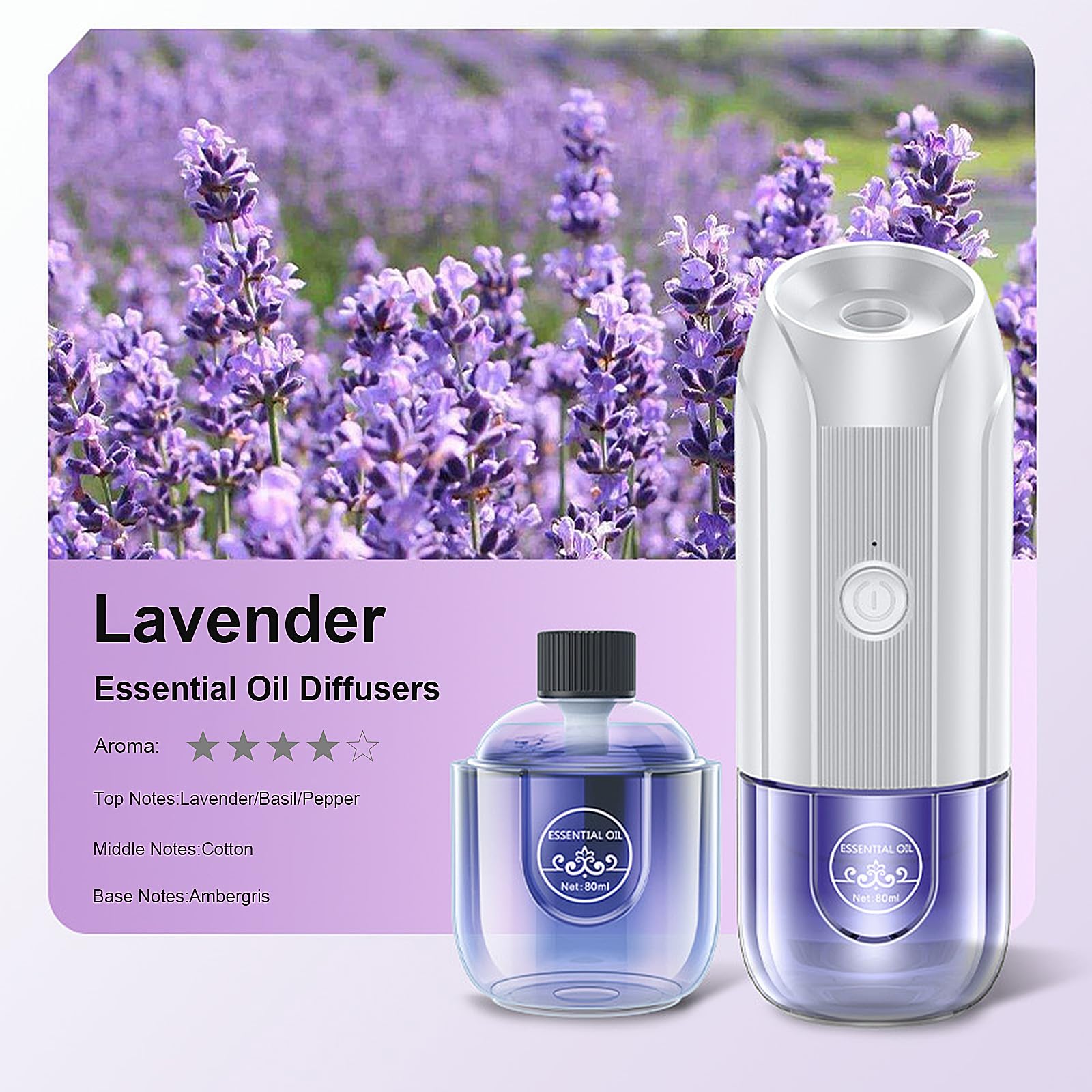Mini Essential Oil Diffuser, Ultrasonic Mist Air Fresheners for Home with 80 ml Lavender Essential Oils
