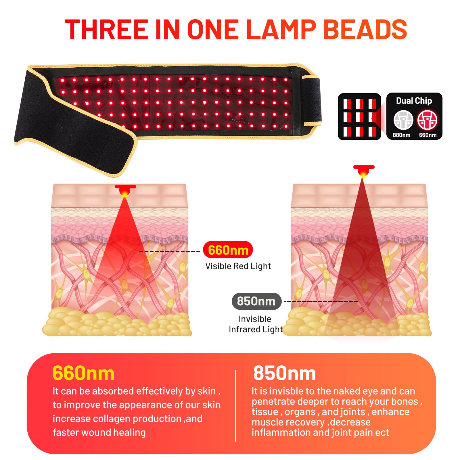 Red Light Therapy Belt DYUF Infrared Light Therapy : Muscle Recovery, Pain Relief, and Healing Device