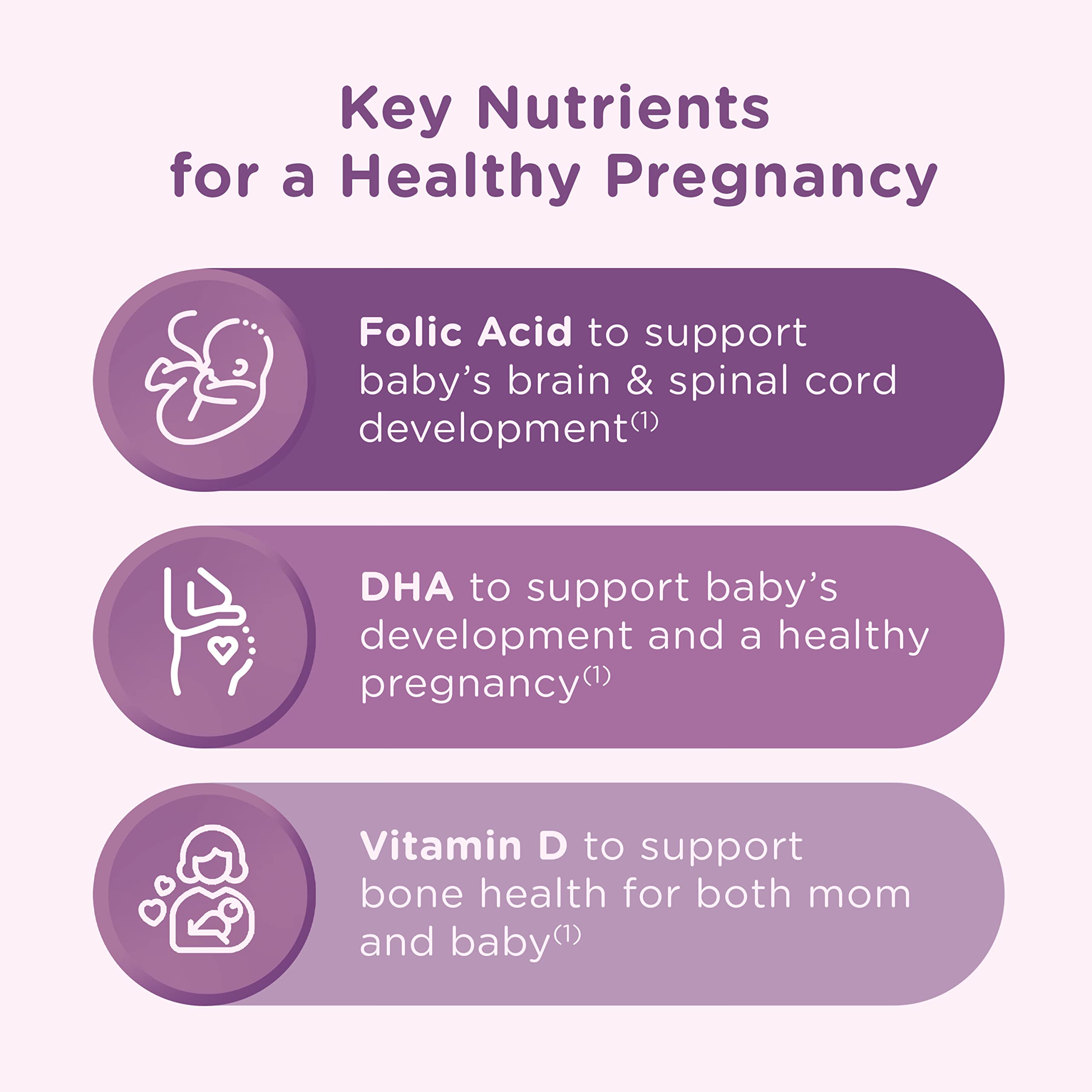 Centrum Prenatal Multivitamin Gummies with DHA and Folic Acid, Mixed Berry and Orange Flavors