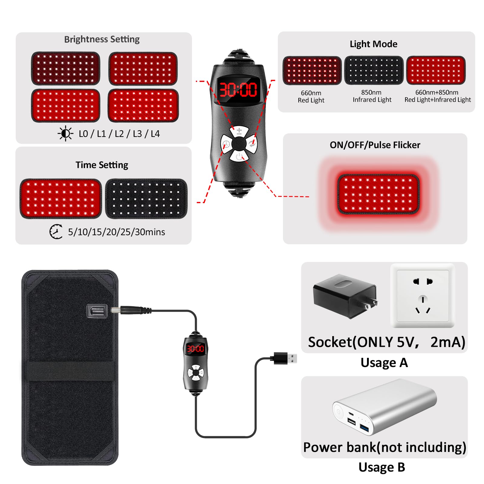 Red Light Therapy Belt, Infrared Light Therapy for Body, Wearable Wrap with Timer