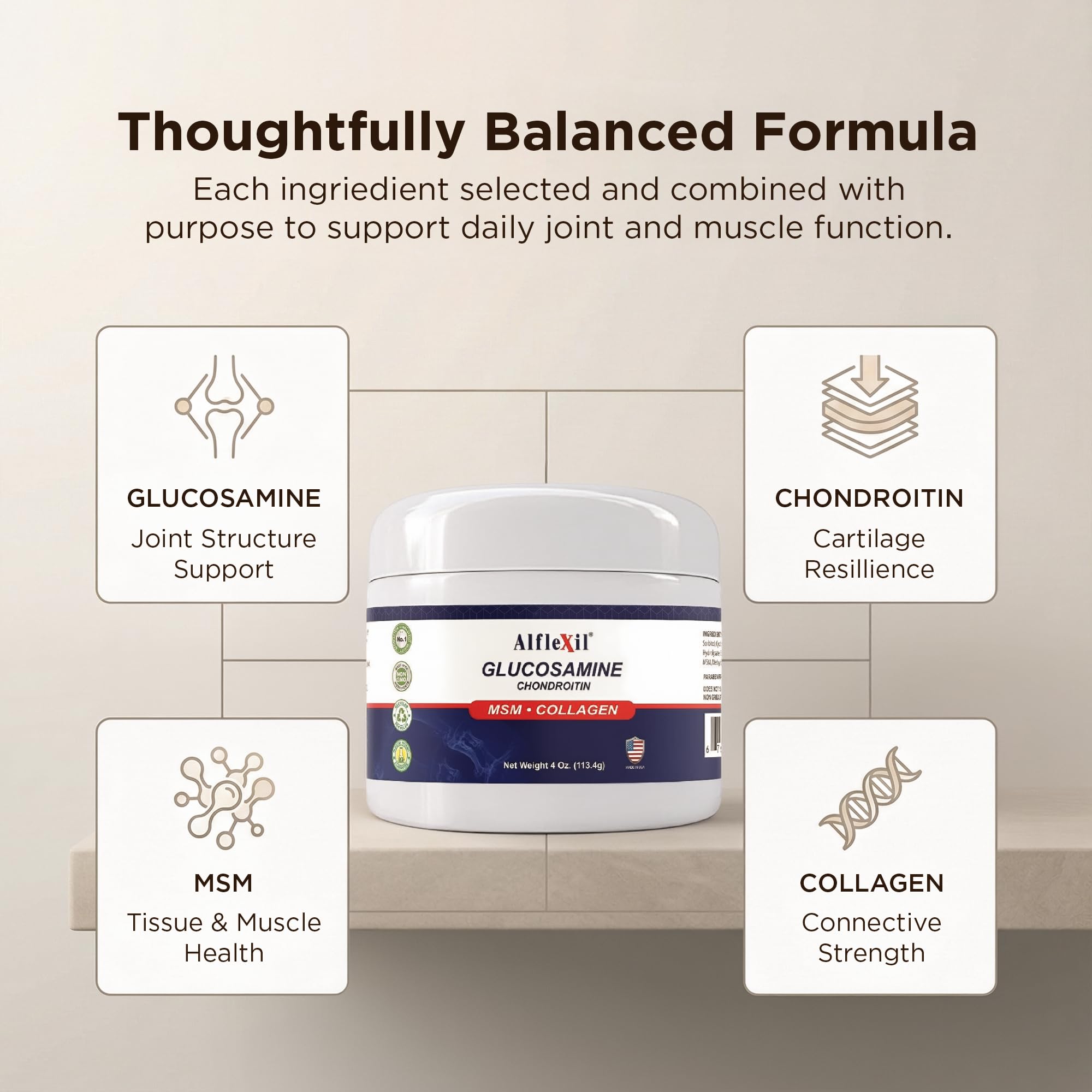 ALFLEXIL Glucosamine Plus Chondroitin Cream with MSM & Collagen, Supports Healthy Joints, Joint & Muscle Pain Relief, Improves Mobility, Fast Absorption, and Moisturizes Skin, 4 Oz.