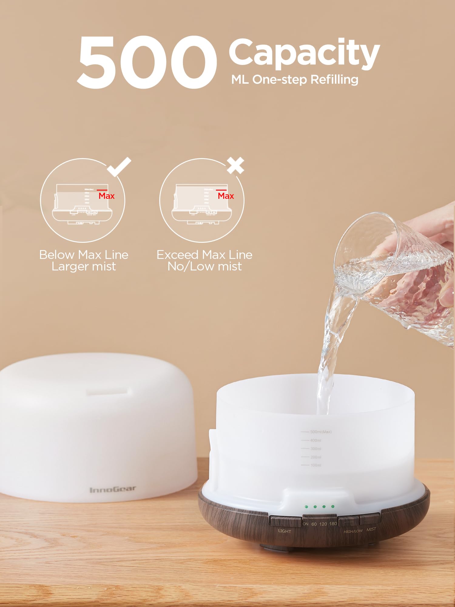 InnoGear 500ml Essential Oil Diffuser with Remote Control, Premium Ultrasonic Aromatherapy