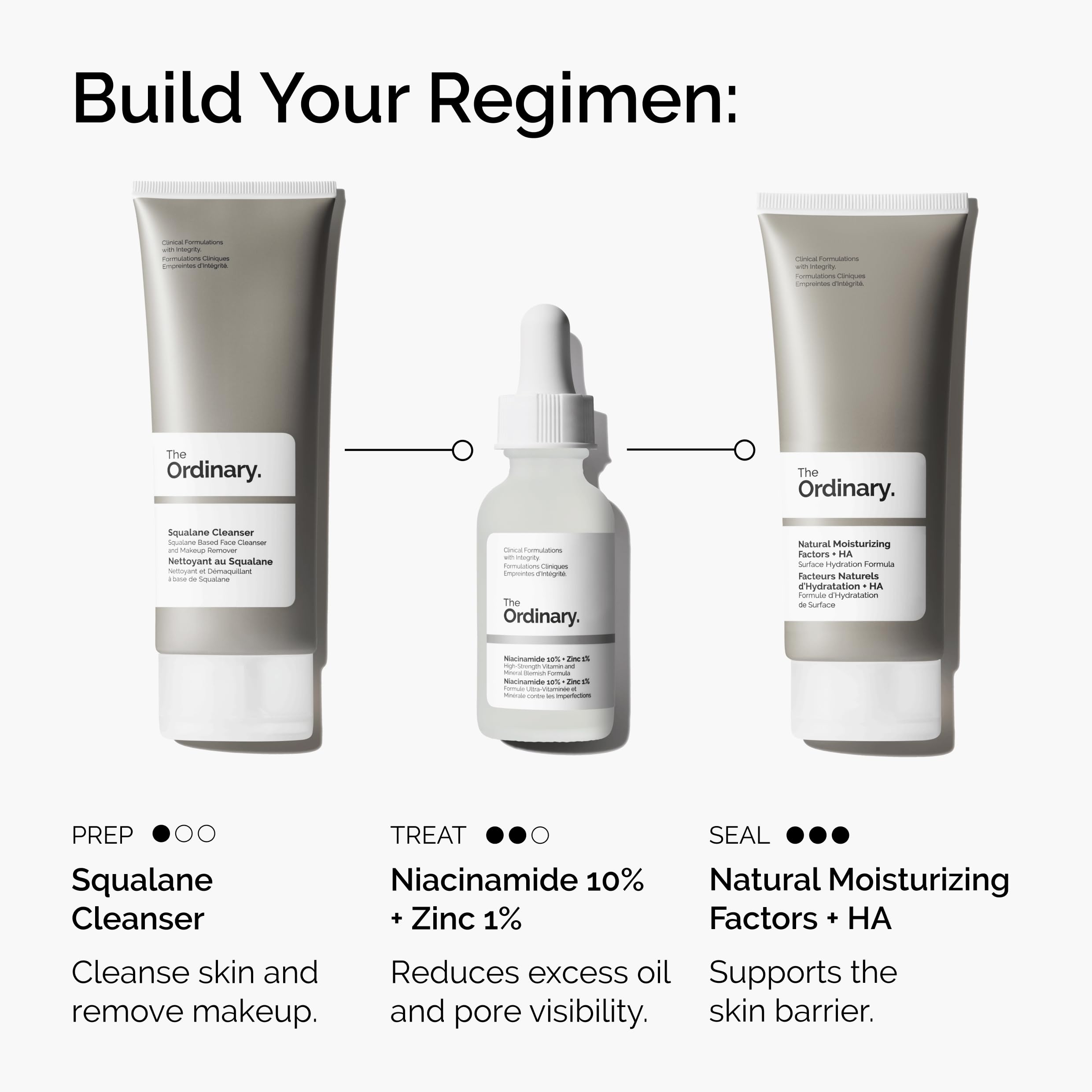 The Ordinary Niacinamide 10% + Zinc 1% Serum – Brightening & Balancing Duo Pack (2 x 1 fl oz)
