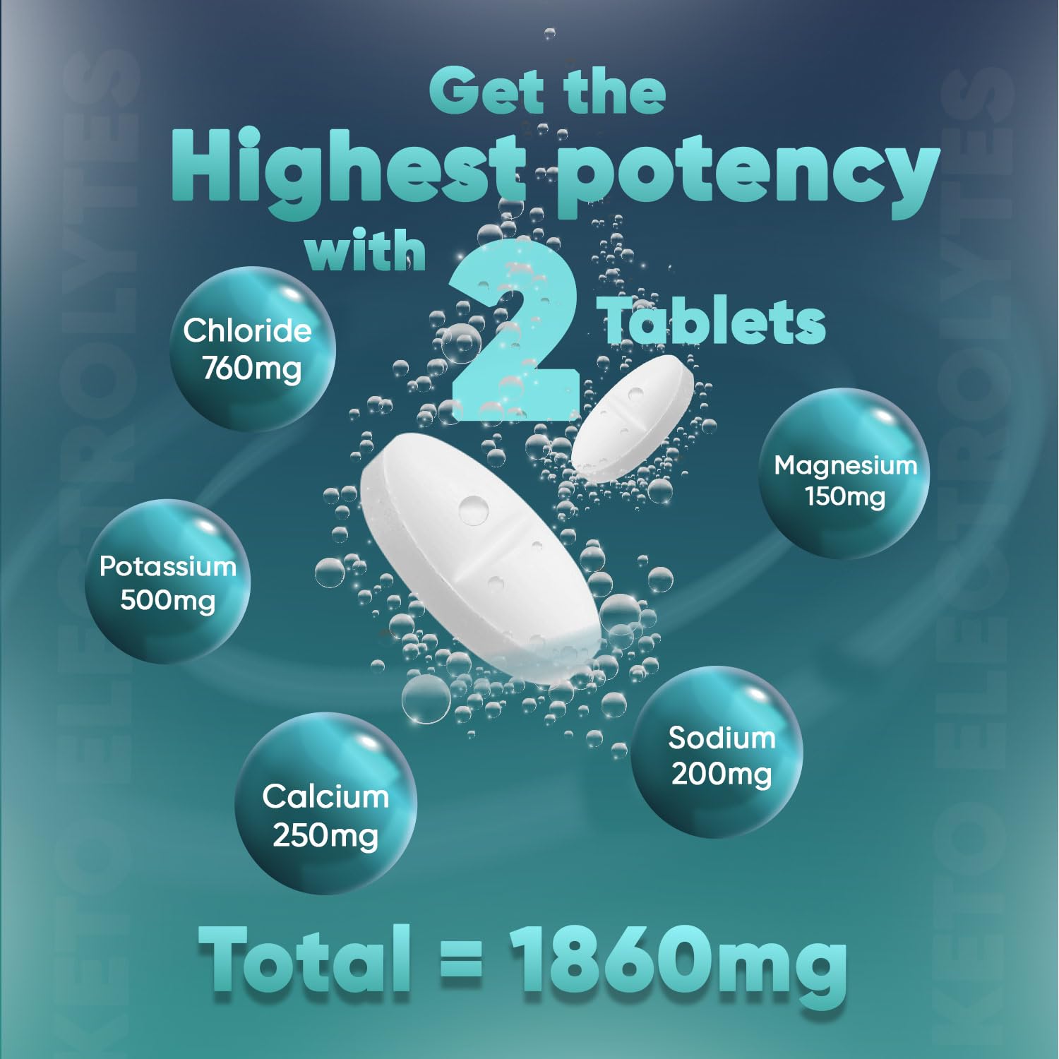 Electrolyte Tablets - 6 Months Supply - 180 Vegan Tablets with Sodium, Magnesium