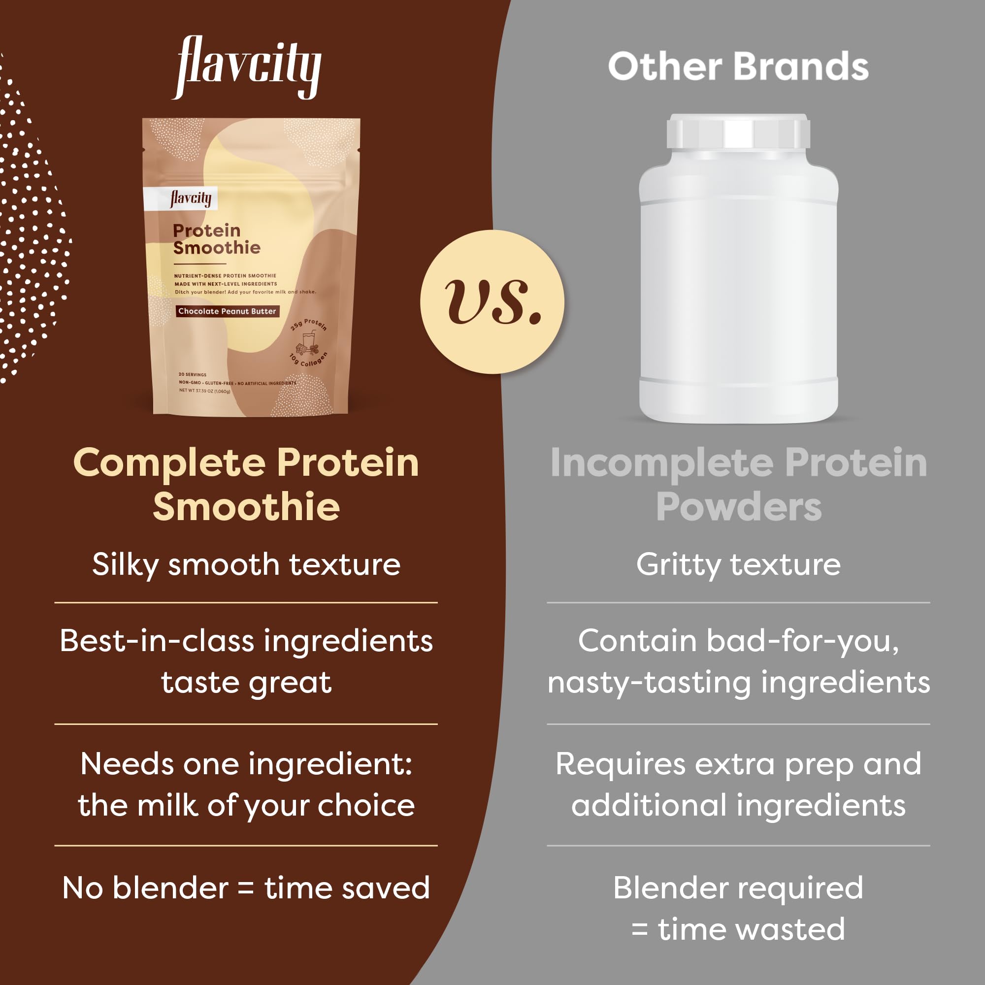 FlavCity Protein Powder Smoothie, Chocolate Peanut Butter - 100% Grass-Fed Whey Pro