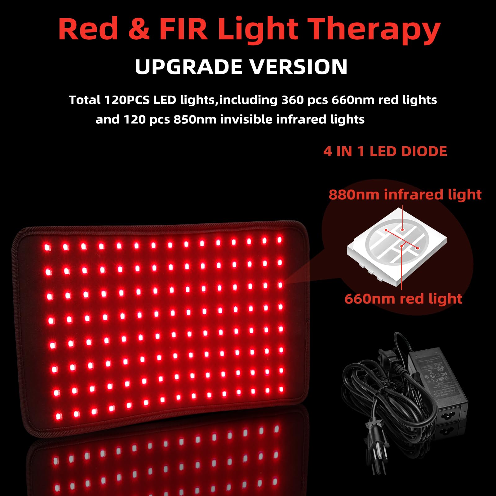 UTK Red Light Therapy Pad for Body Pain Relief, LED 660＆850nm Wearable Wrap Deep Therapy