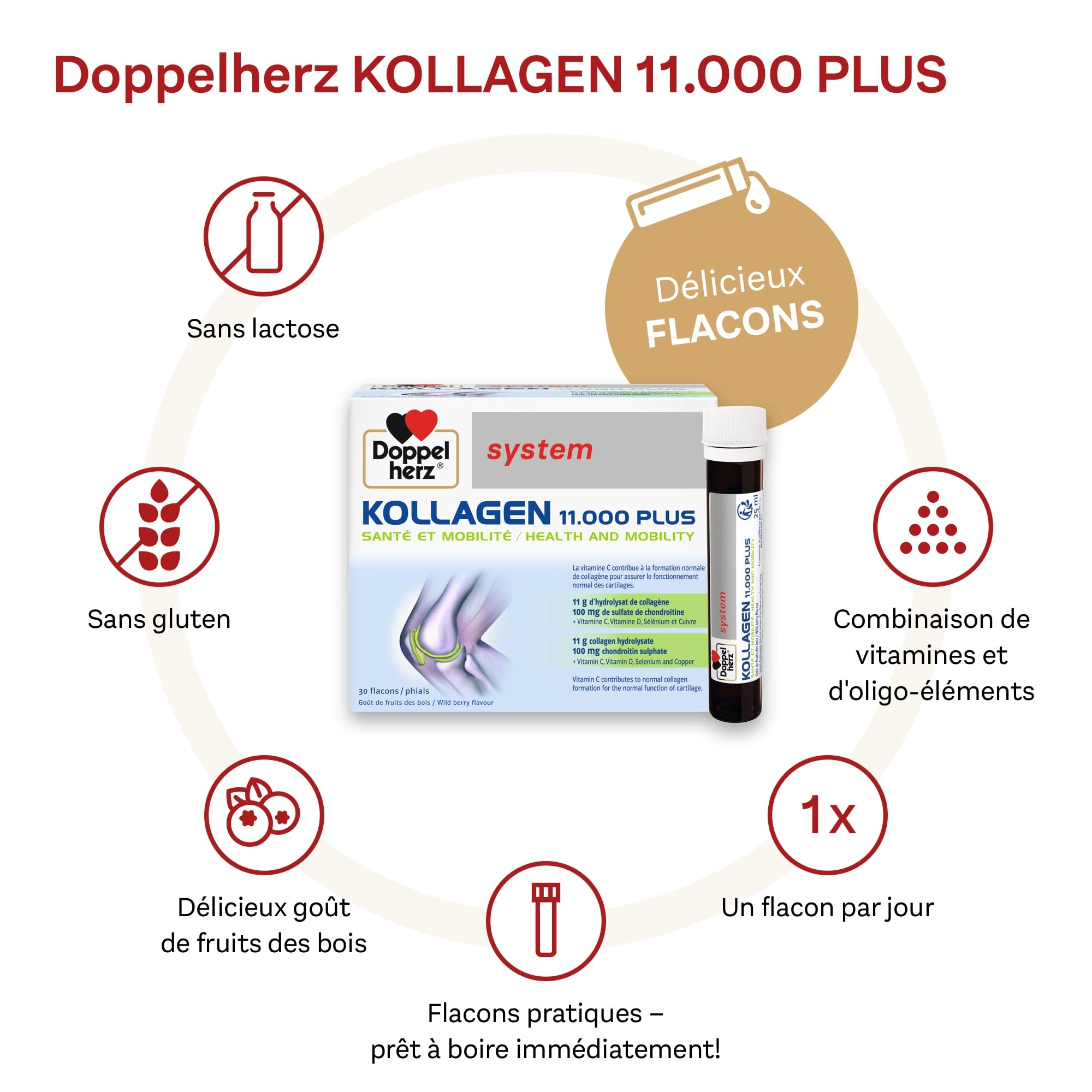 Doppelherz - Kollagen 11000 Plus - Collagen hydrolysate, chondroitin Sulphate, Vitamins C and D and Trace Elements