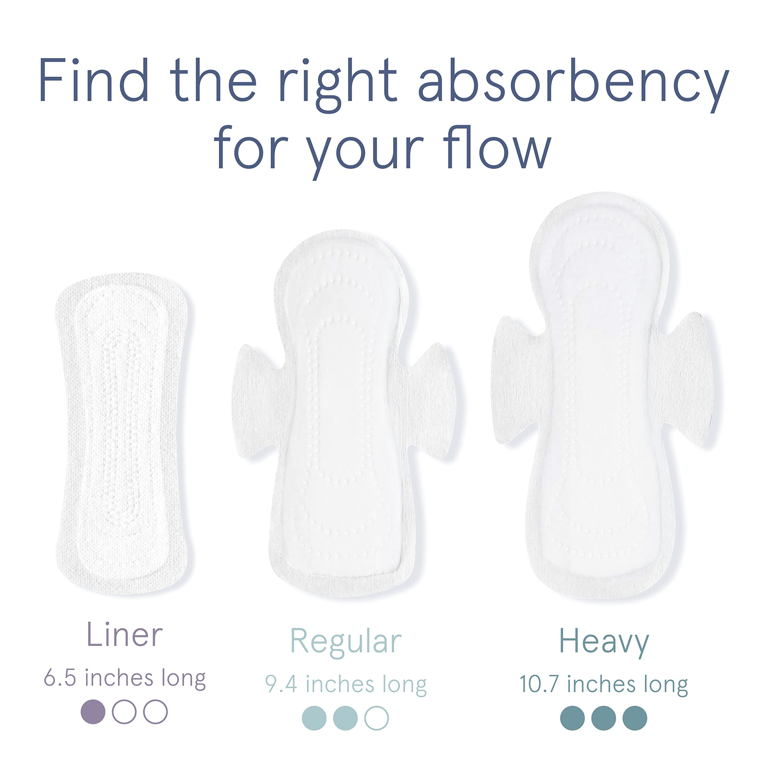 LOLA Ultra Thin Liners, 108 Count - Cotton Panty Liners for Women, Hypoallergenic Pads for Women