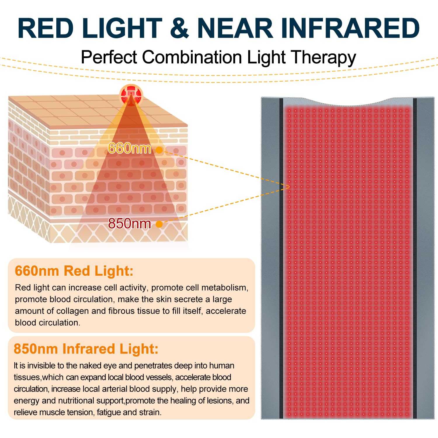 Red Light Therapy for Body - Full Body Red Light Therapy Mat, 71.0x33.31in, 2570Pcs 660nm & 850nm