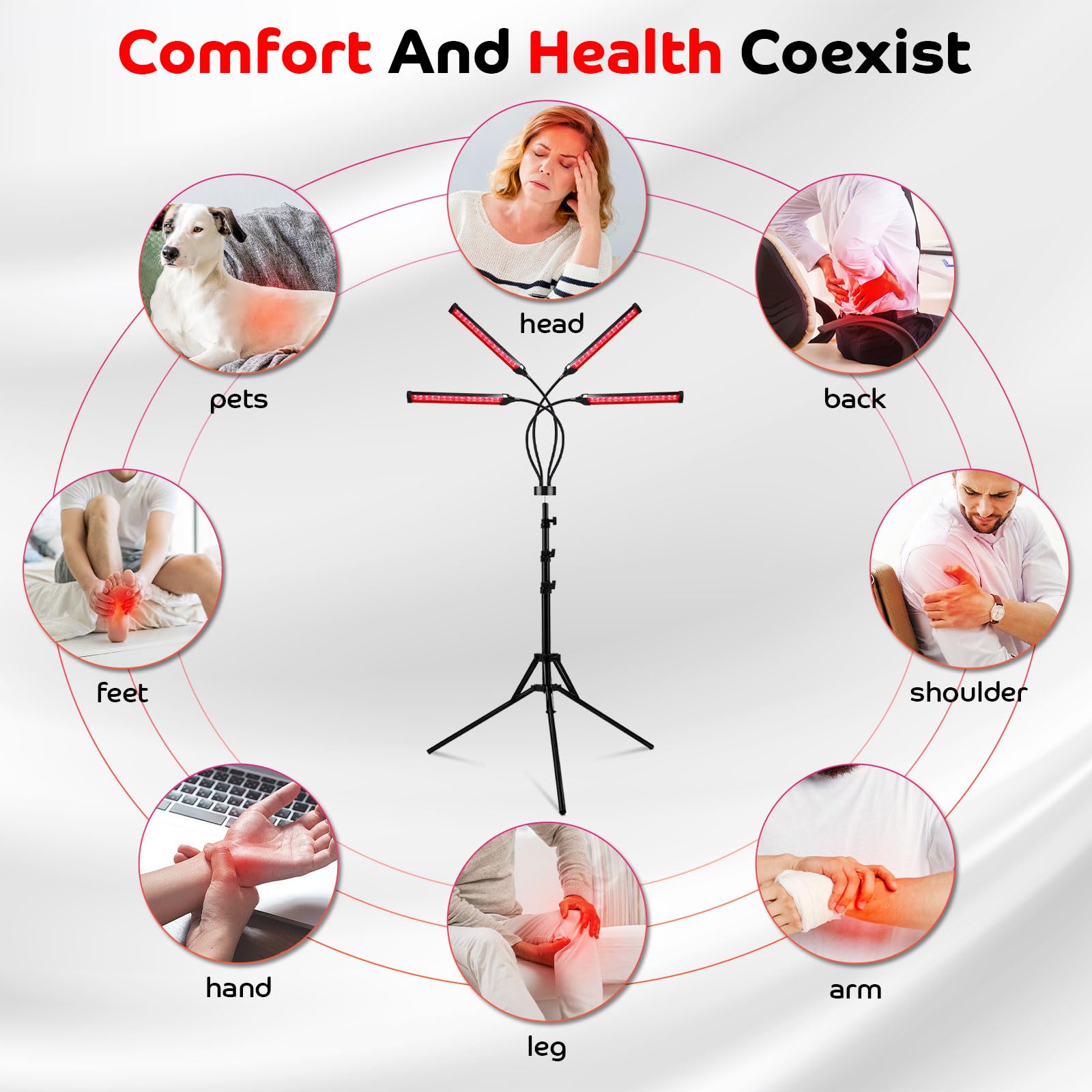 Red Light Therapy for Body, 180LEDs Red Light Therapy Lamp with Tripod, 3-in-1 Chip Designed 660nm ＆850nm