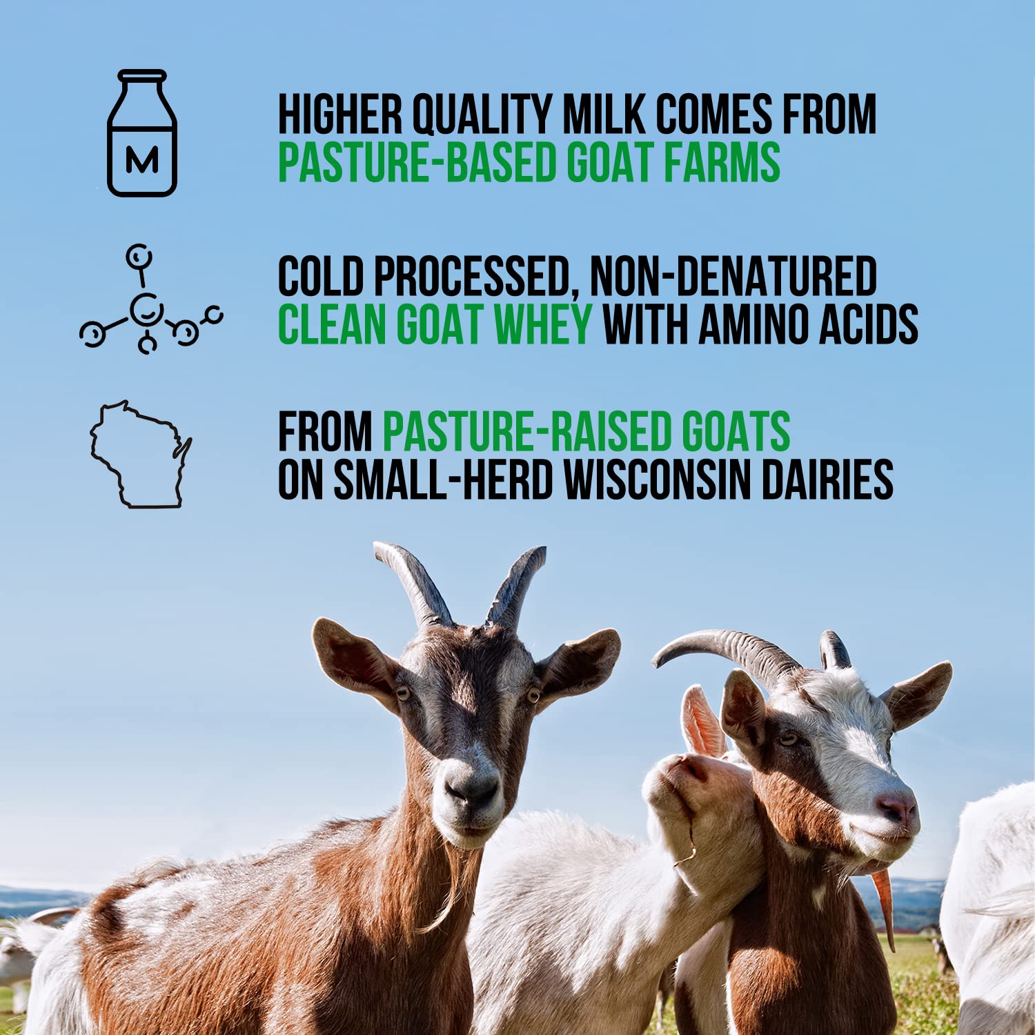 NAKED nutrition Naked Goat - Pasture Fed Goat Whey Protein Powder from Small-Herd