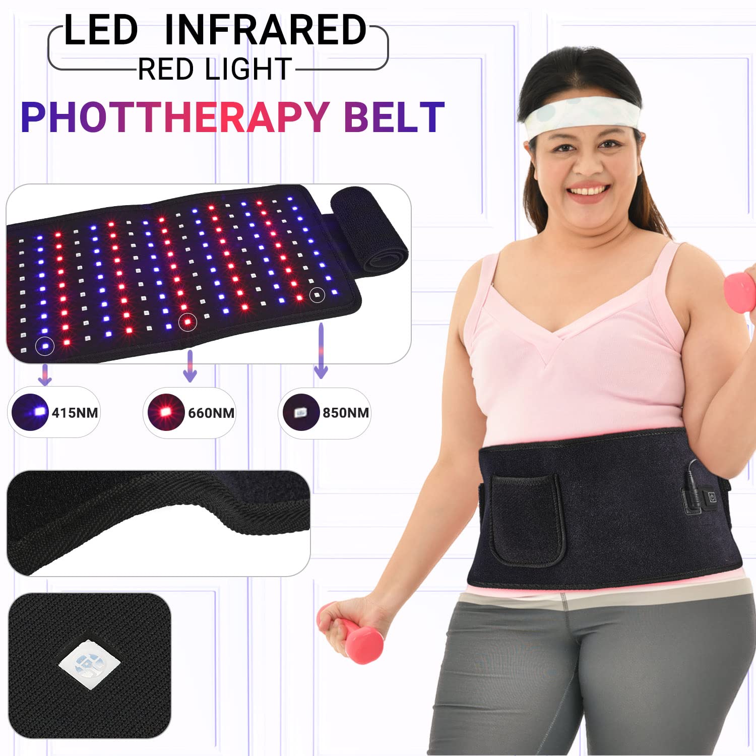 LPSAFP Red Light Therapy Belt for Body, Wearable Device with Blue, red and Near Infrared Light