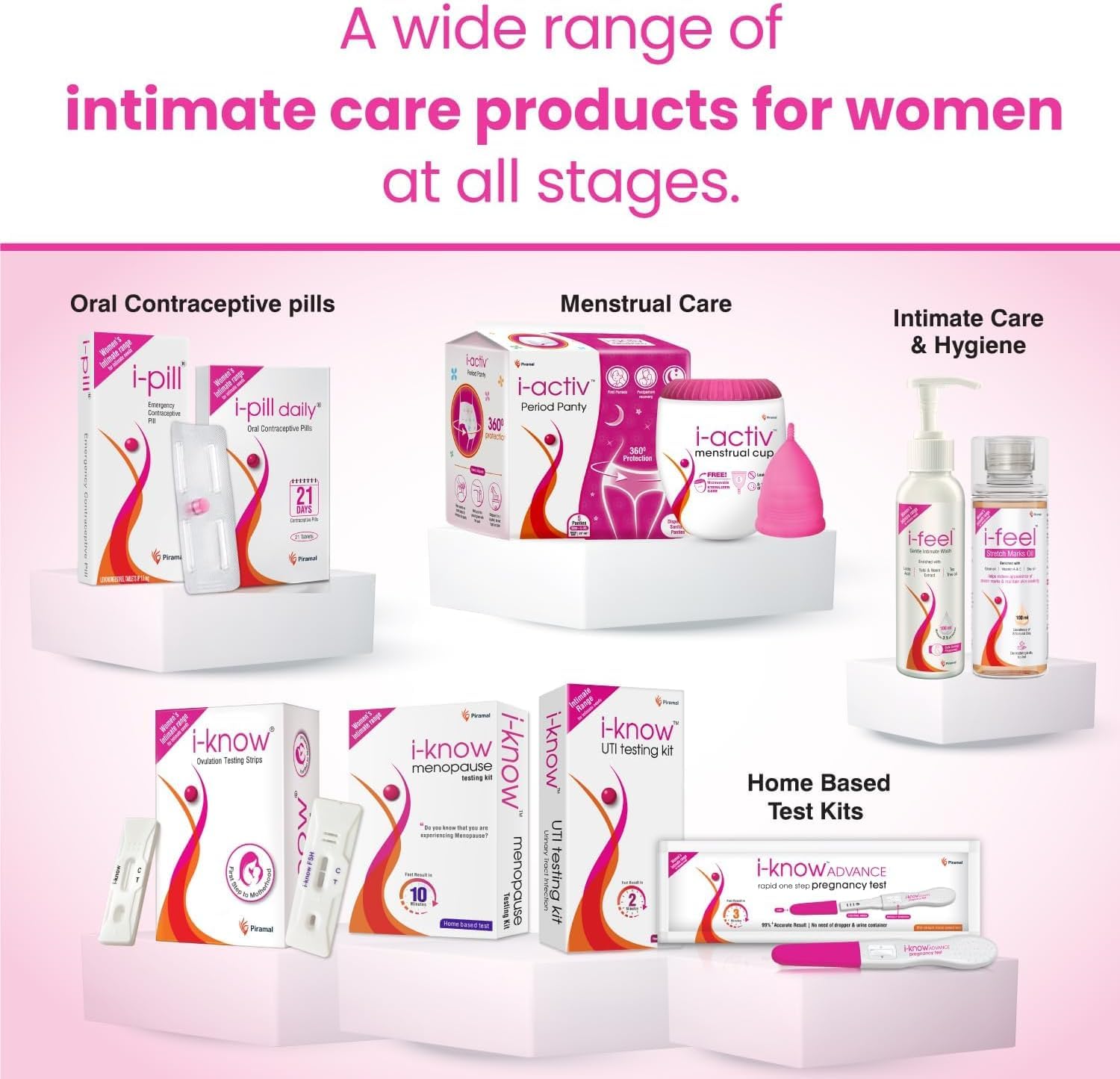 BKL Menopause Testing kit | for Women Facing Menopause Symptoms Like hot Flashes, Night Sweats