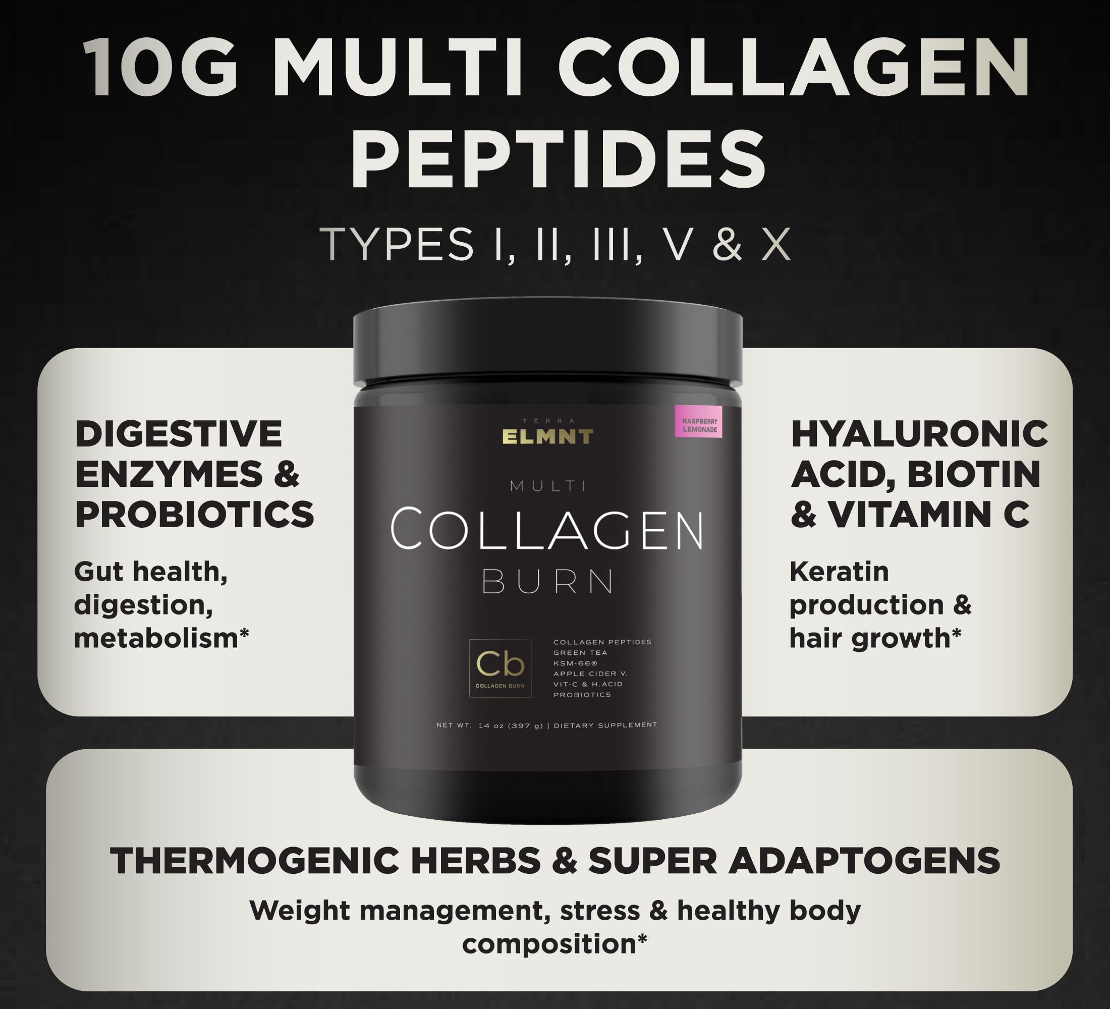 Super Collagen Burn - Premium Multi Collagen Powder for Women Weight Loss & Beauty