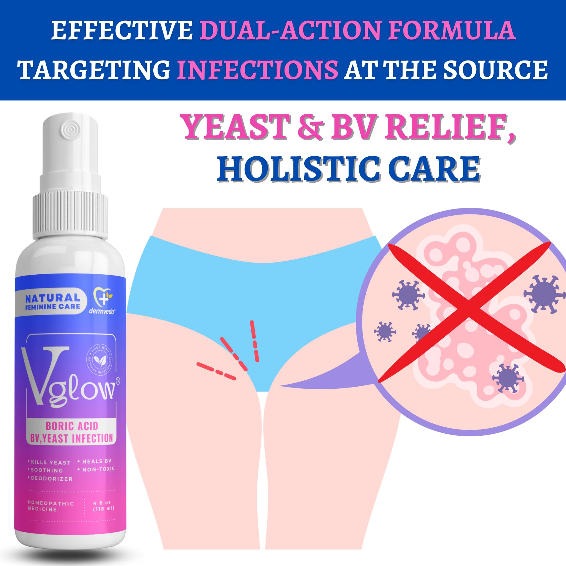 Dermveda Boric Acid BV Relief for Women - Natural Yeast Infection, Odor, Itch Relief Solution
