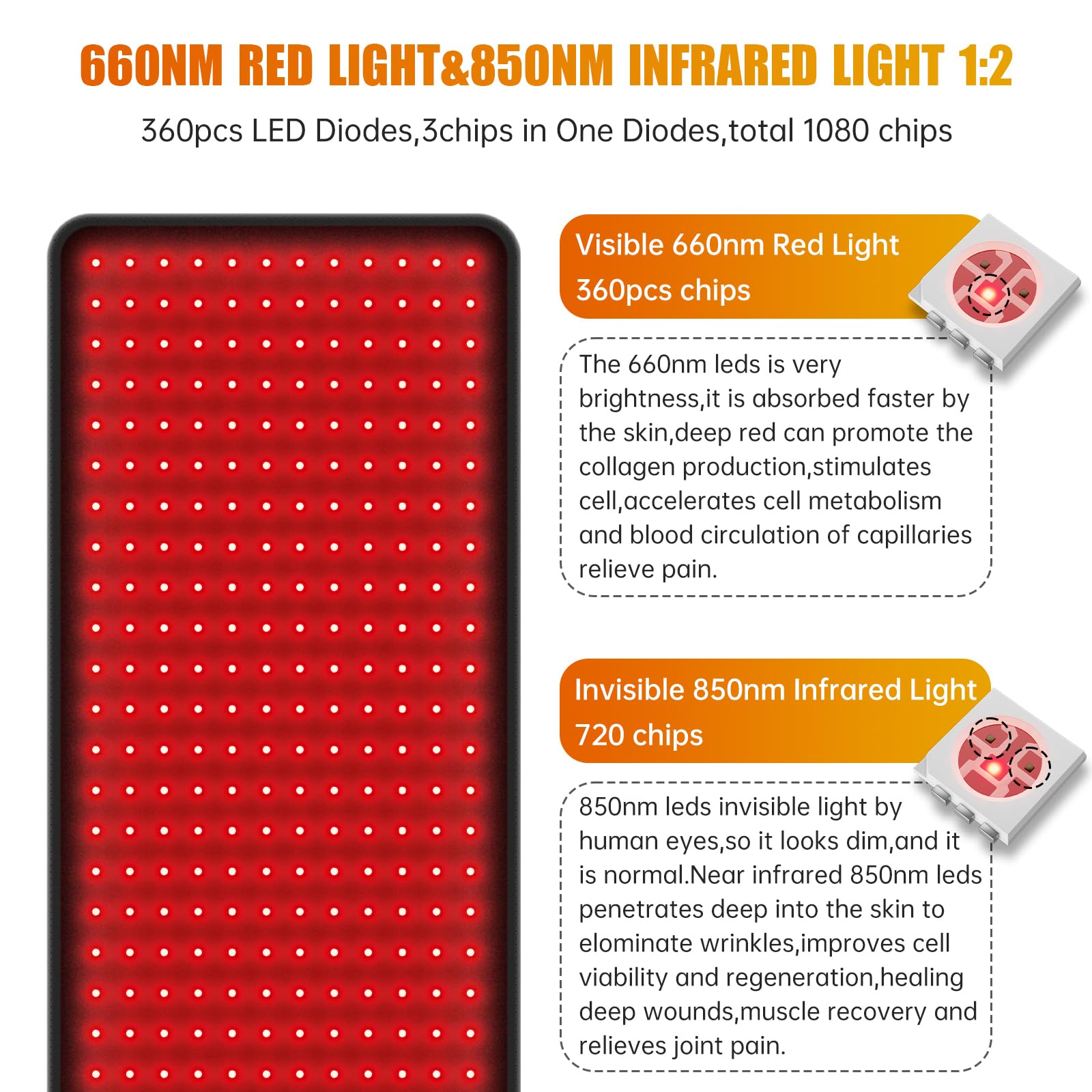 LED Red Light Therapy Pad Upgraded Large Size 660nm Red Light and 850nm Near Infrared Light